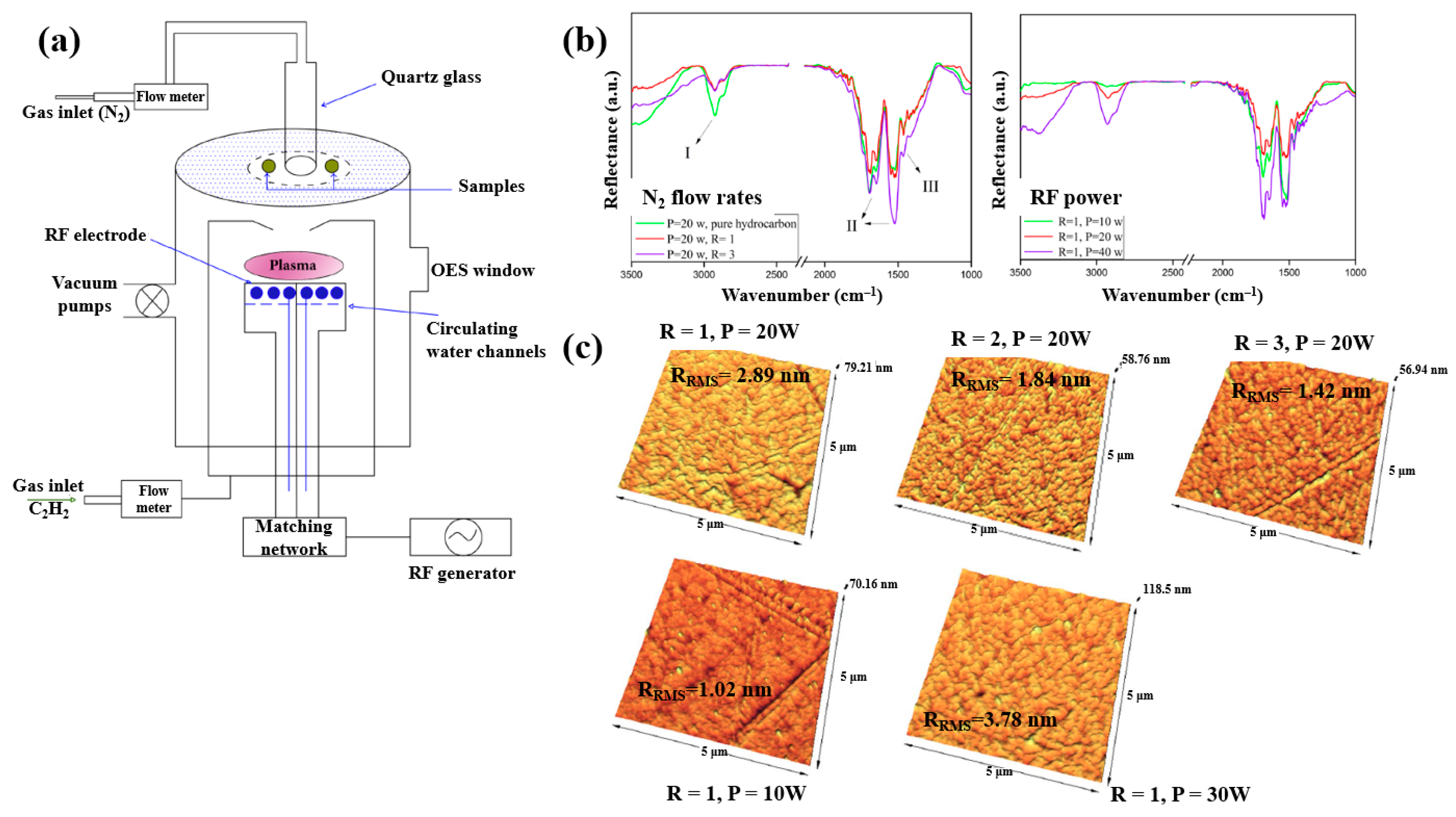 Polymers 17 02856 g022