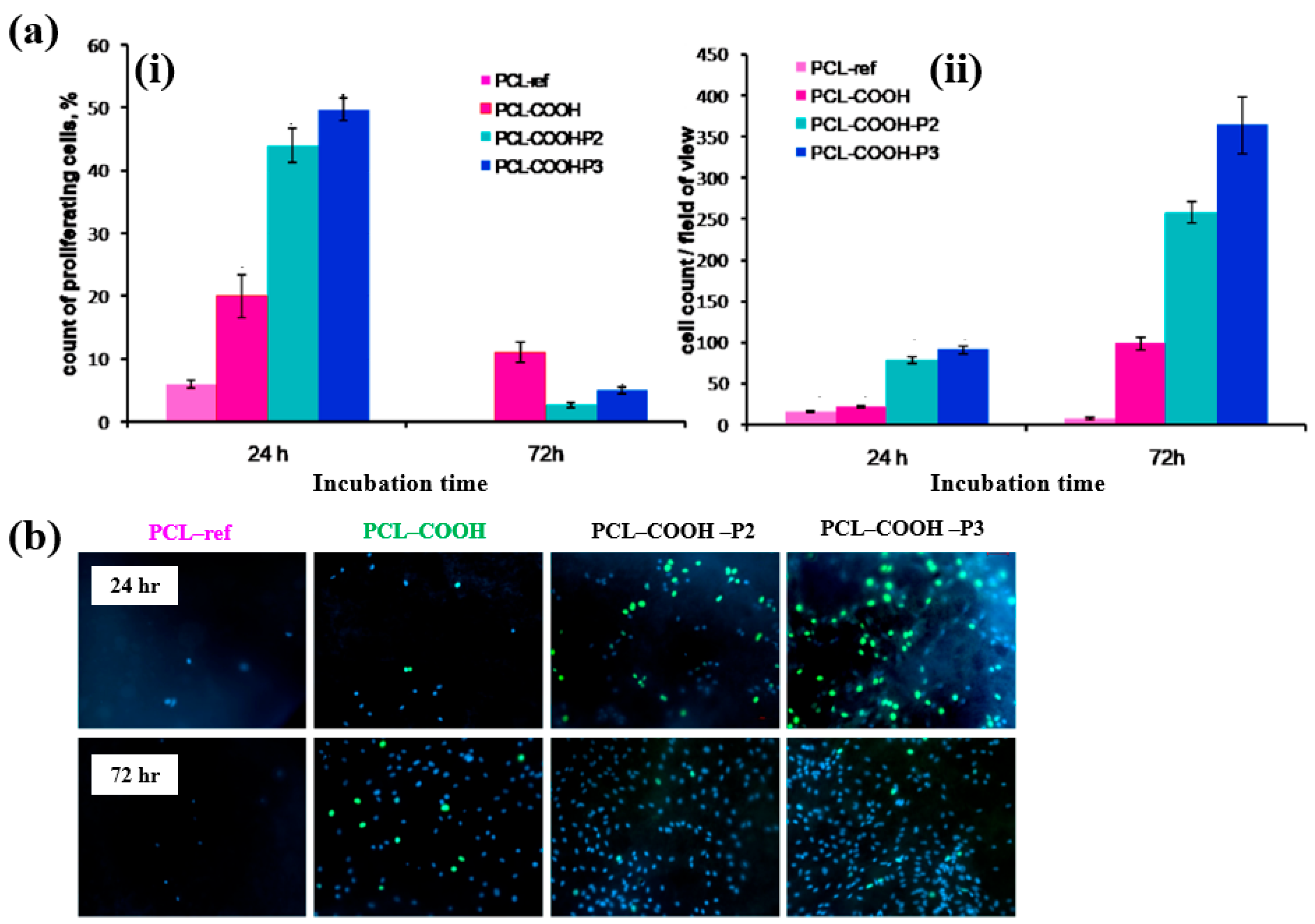 Polymers 17 02856 g037
