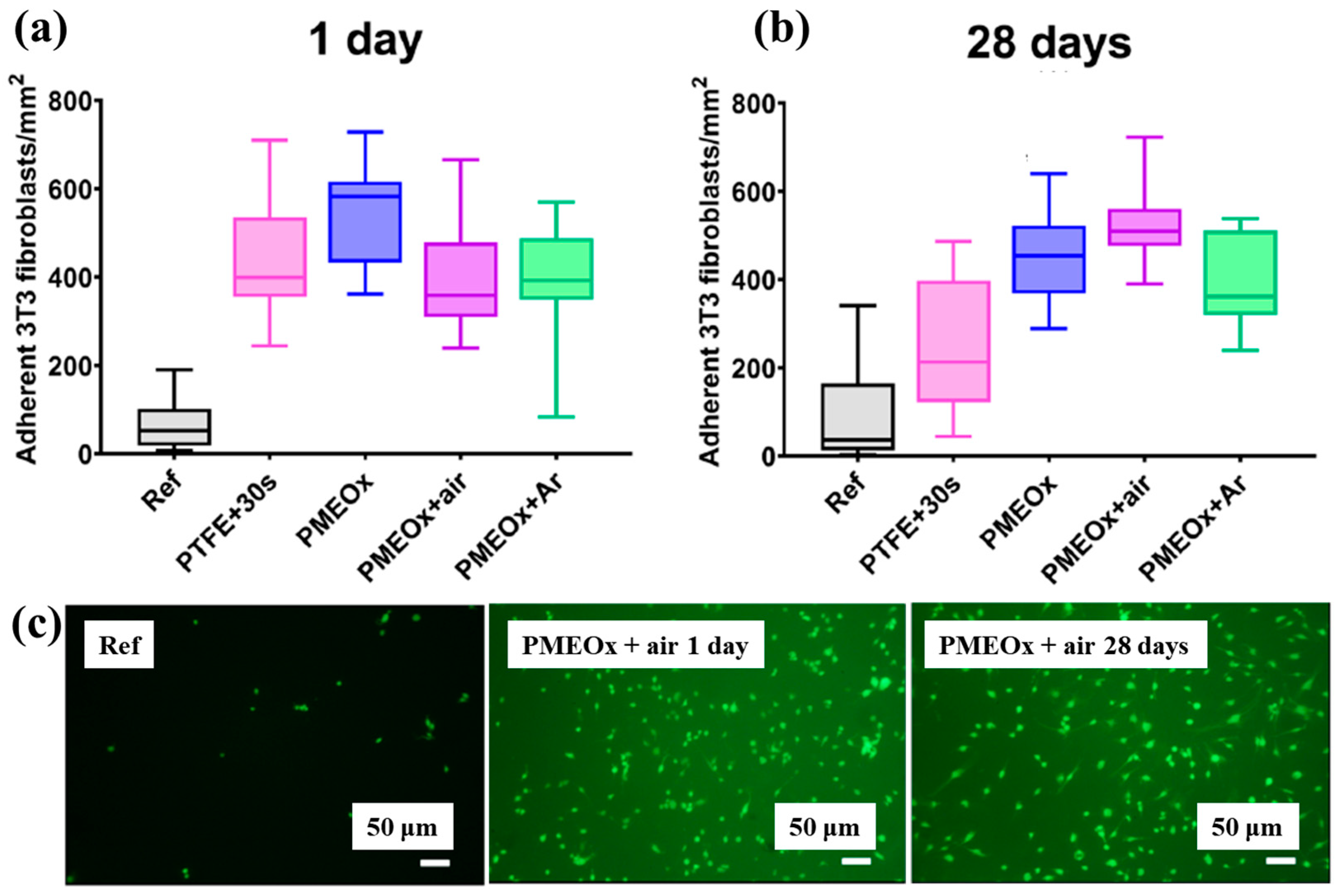 Polymers 17 02856 g039