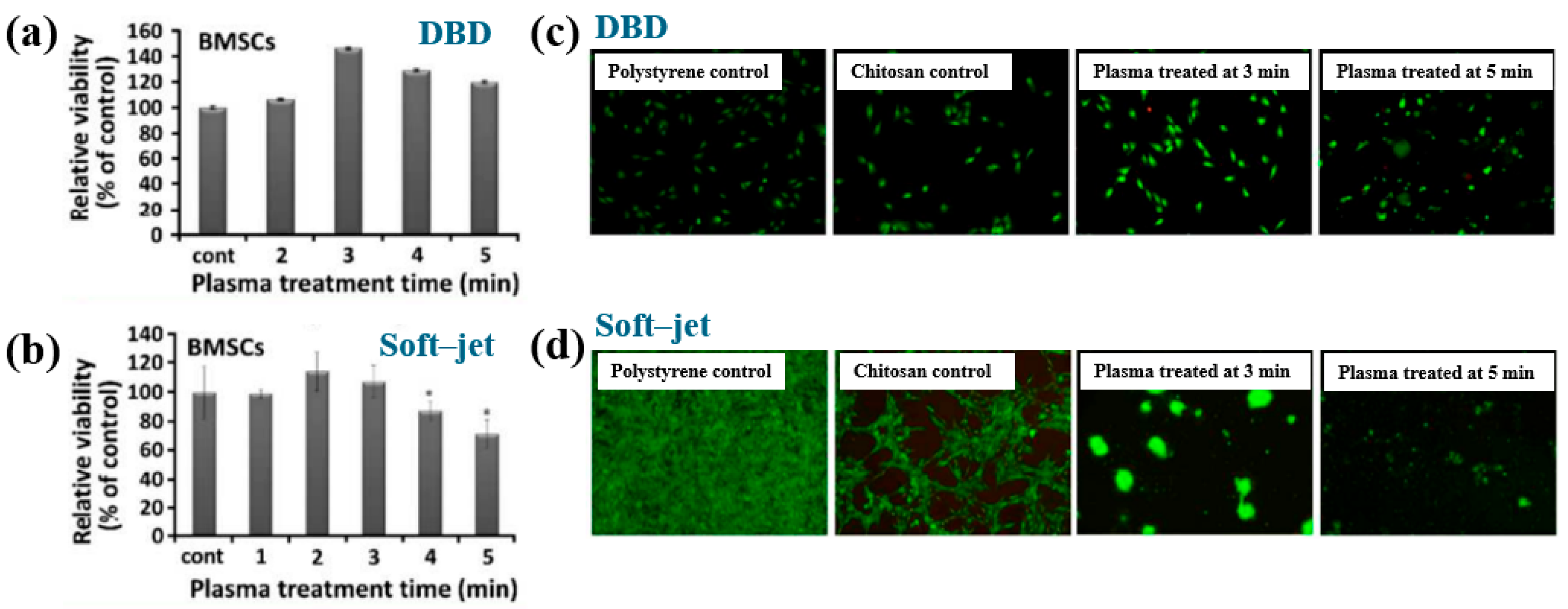 Polymers 17 02856 g045