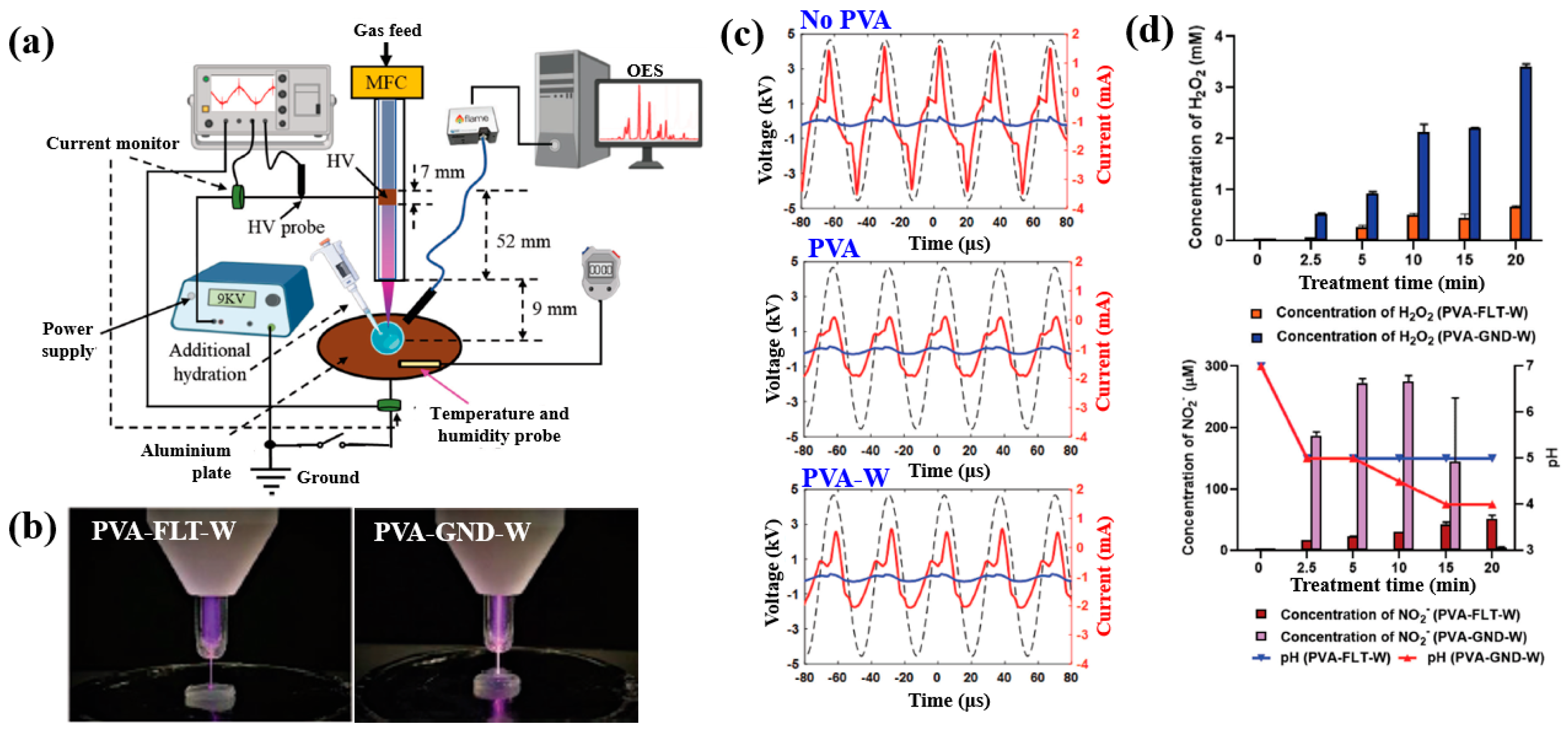 Polymers 17 02856 g046