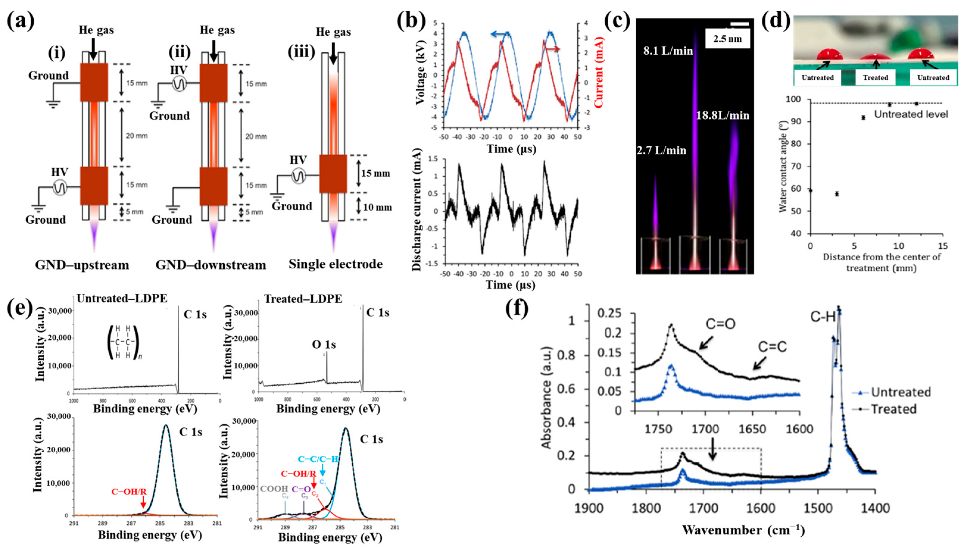 Polymers 17 02856 g056