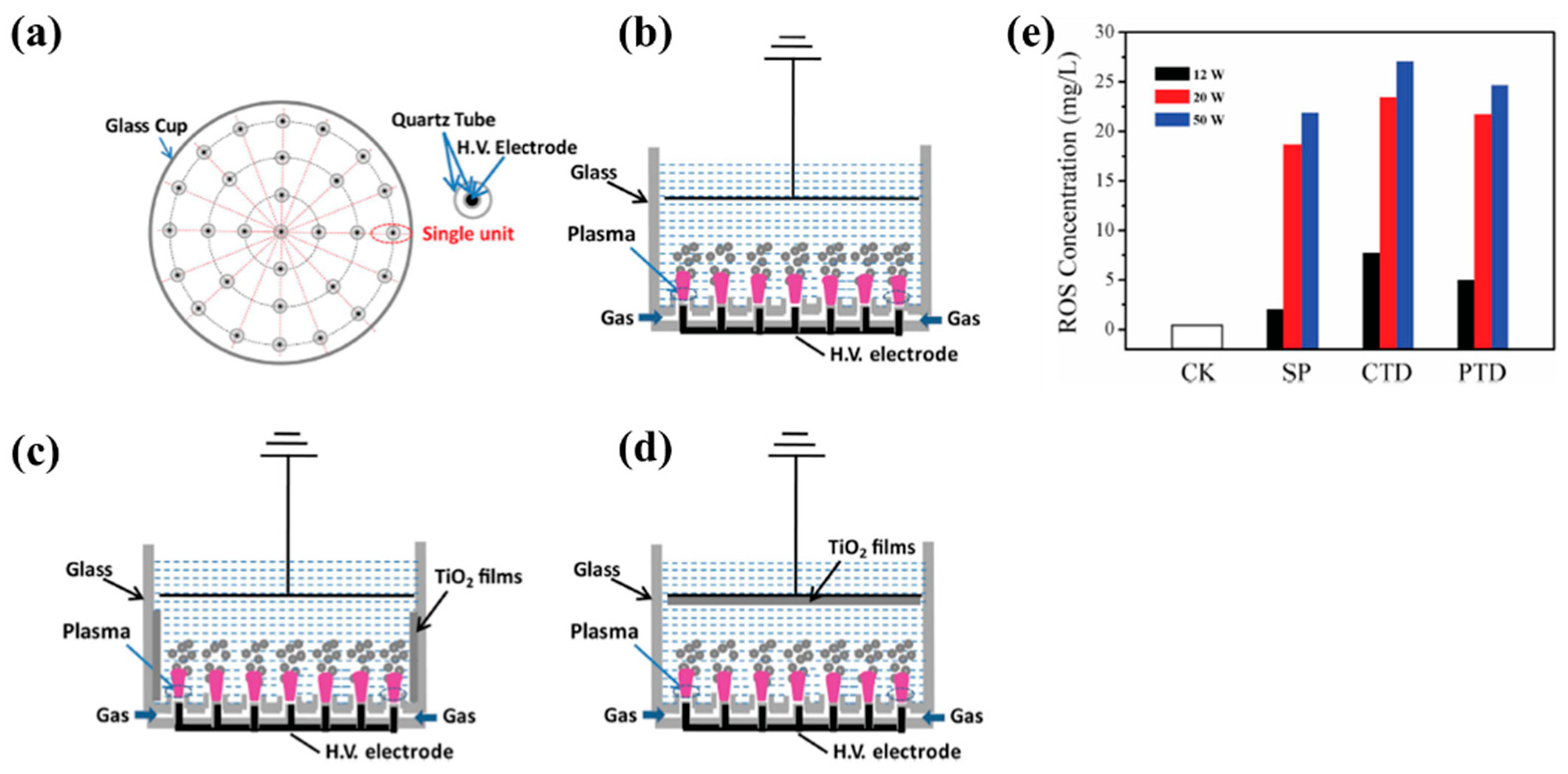 Polymers 17 02856 g058