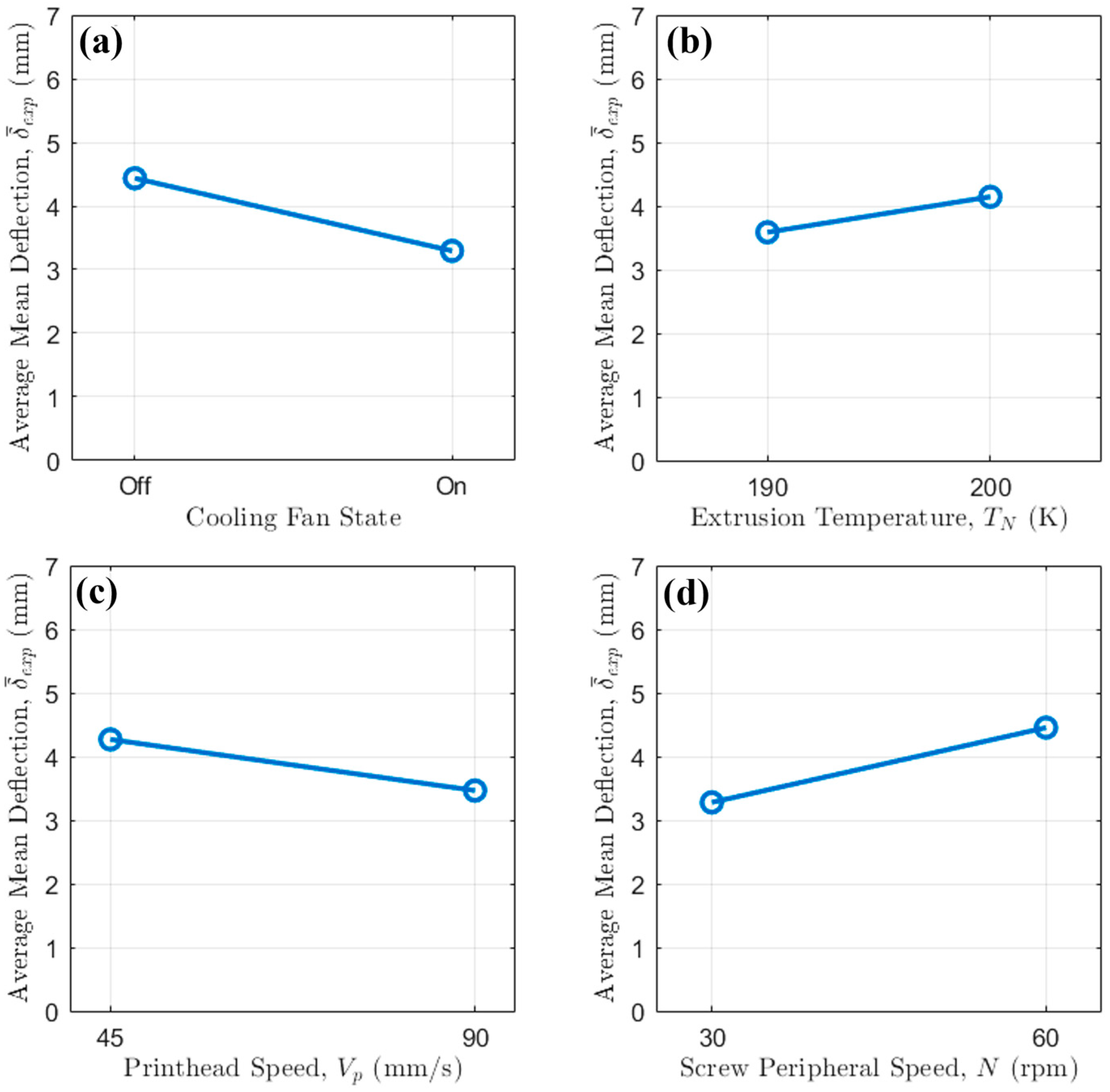 Polymers 17 02858 g004