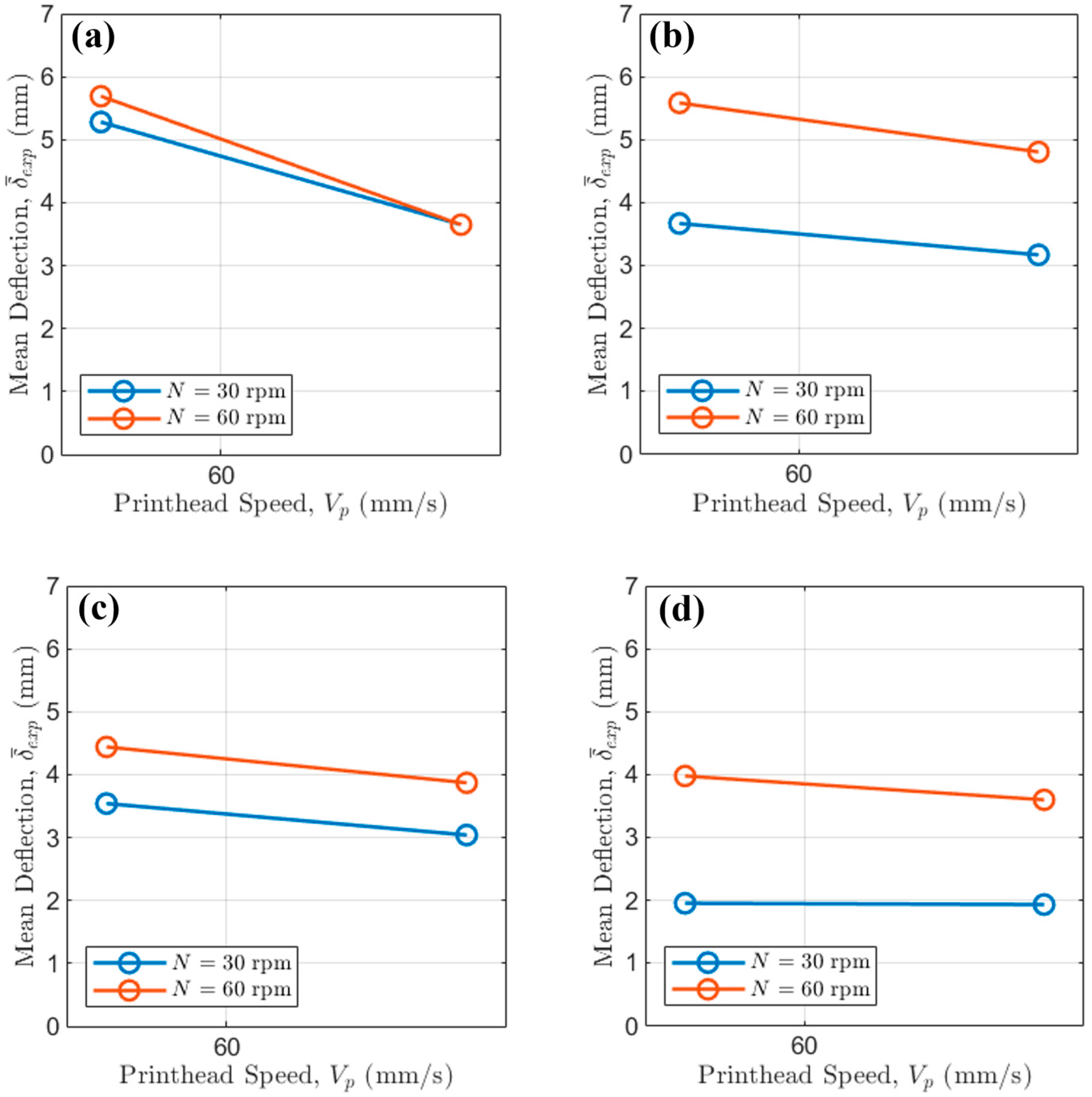 Polymers 17 02858 g006