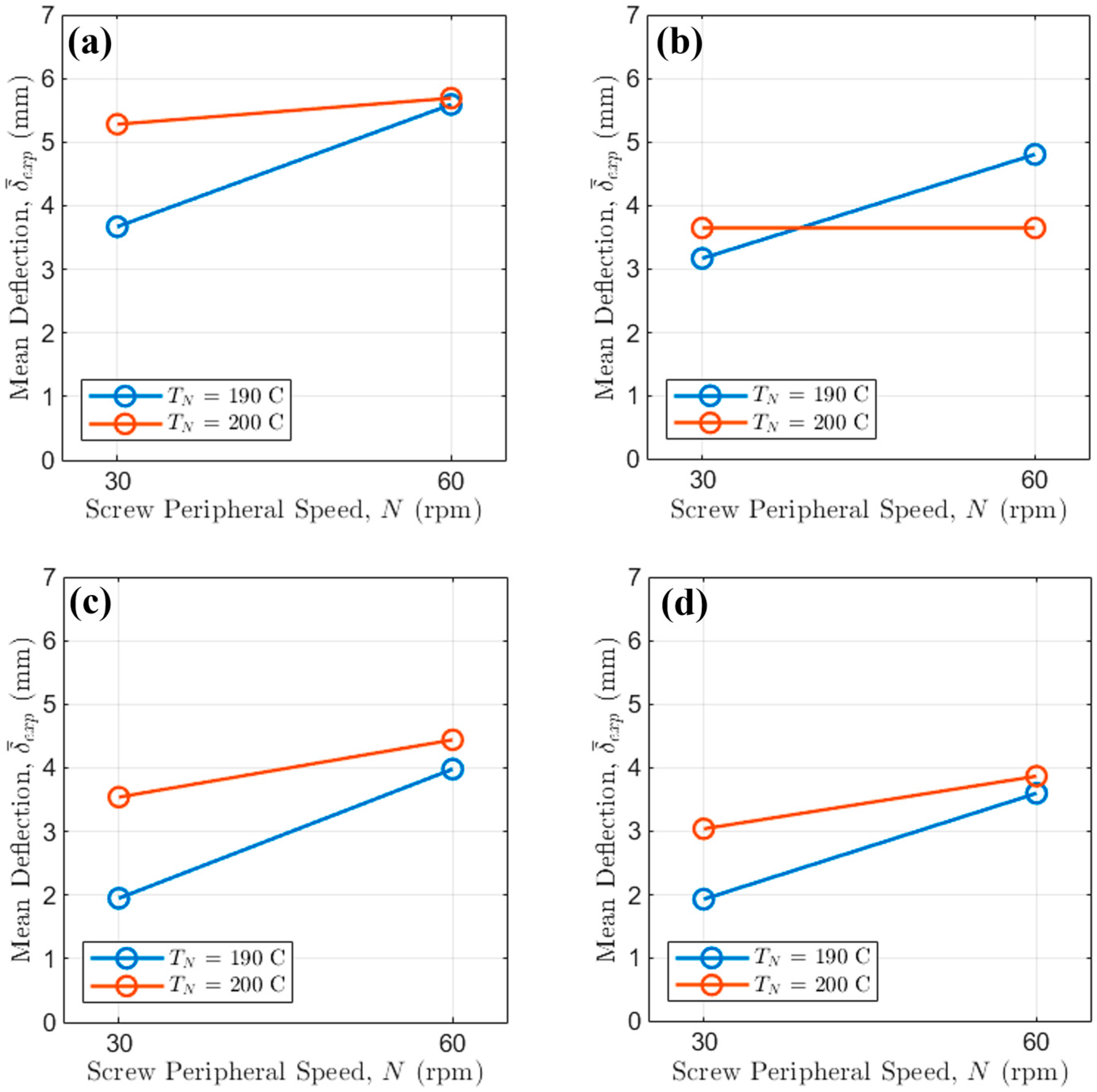 Polymers 17 02858 g007
