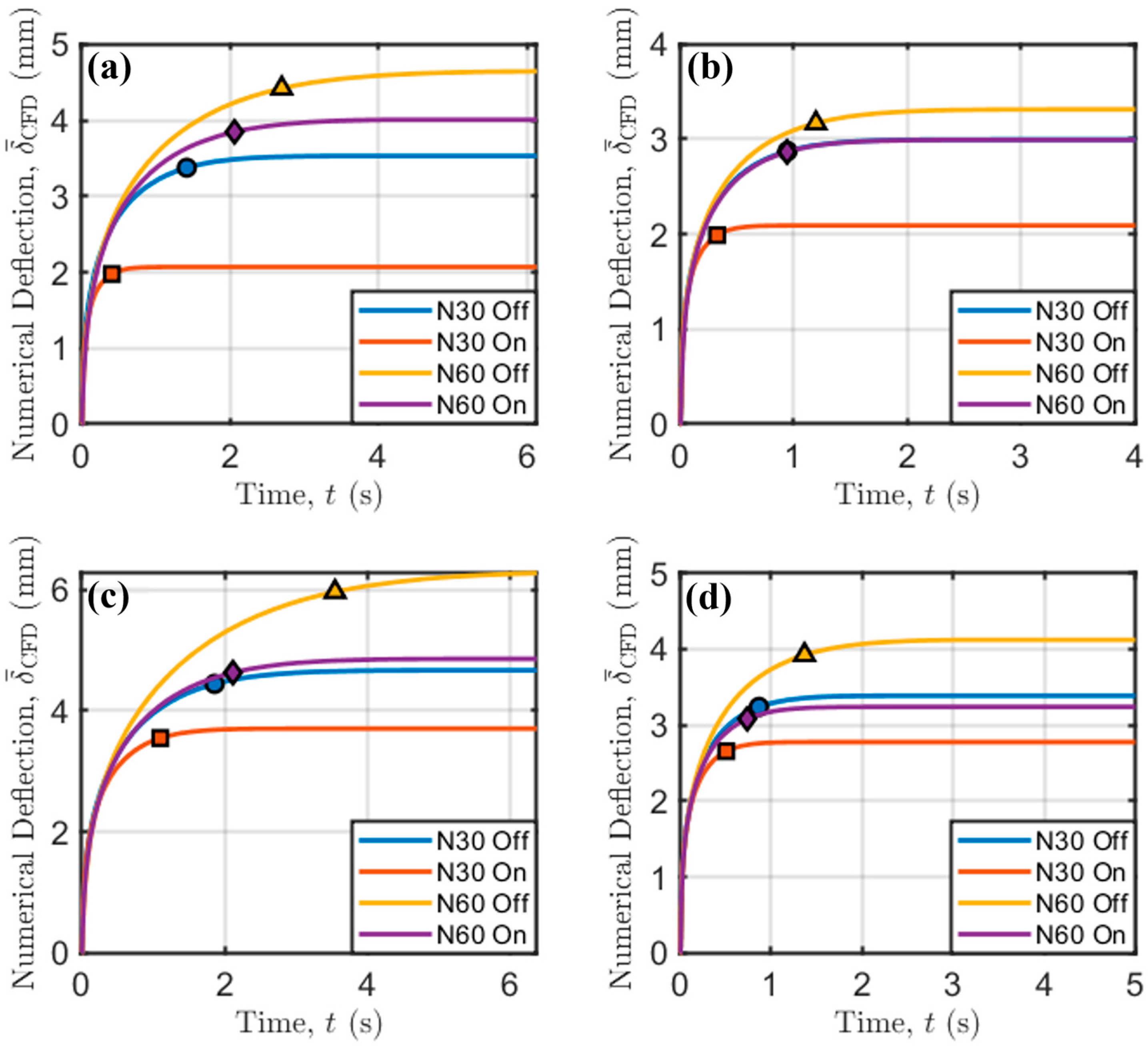 Polymers 17 02858 g009