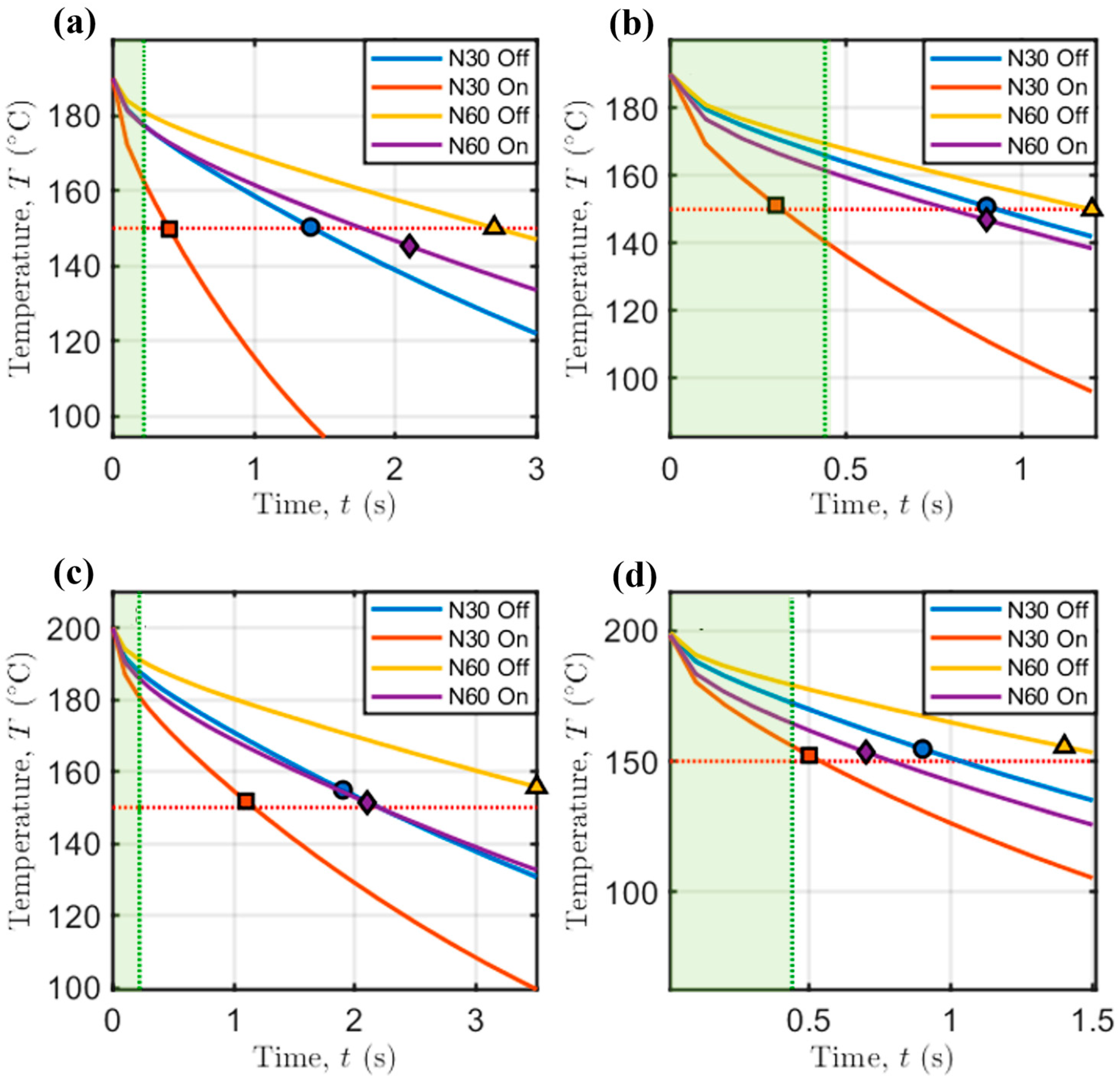 Polymers 17 02858 g010