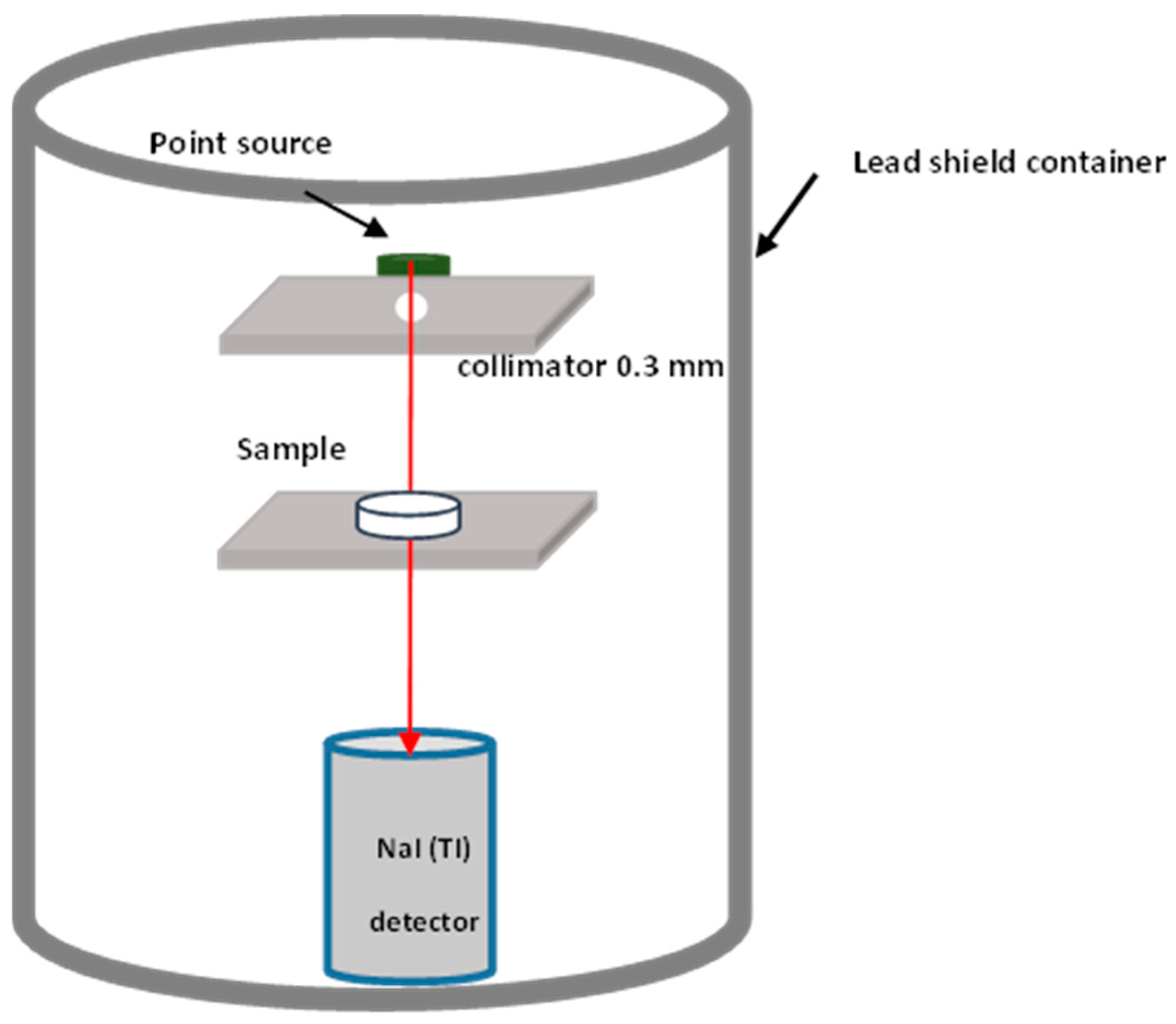 Polymers 17 02859 g002