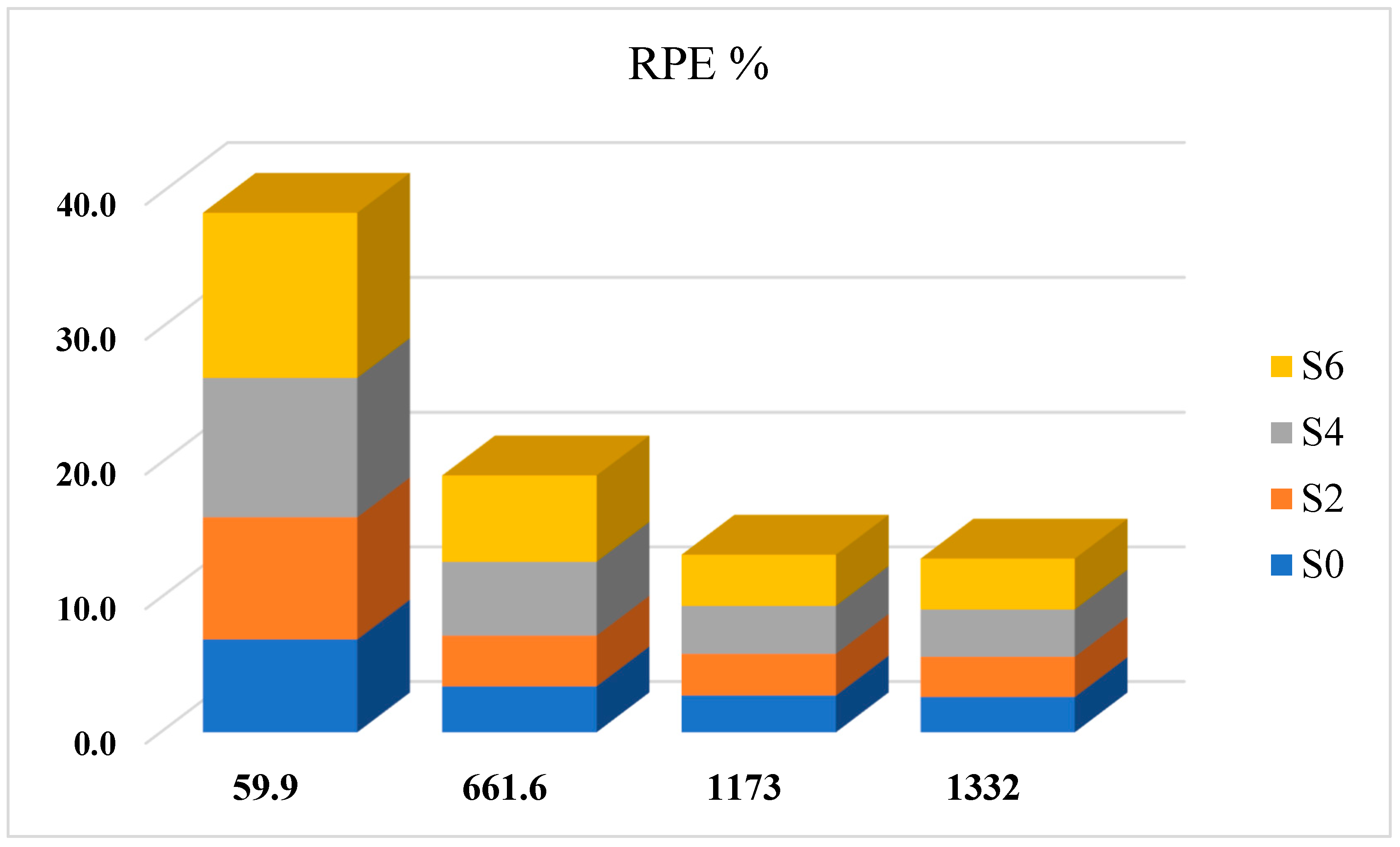 Polymers 17 02859 g005