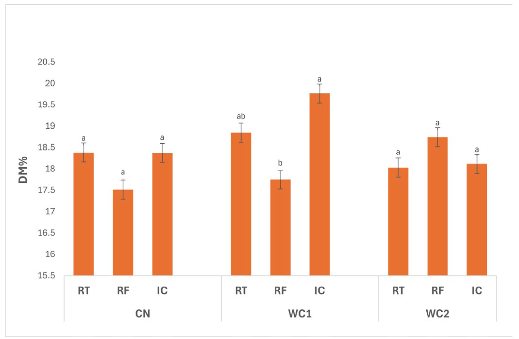 Polymers 17 02860 g001