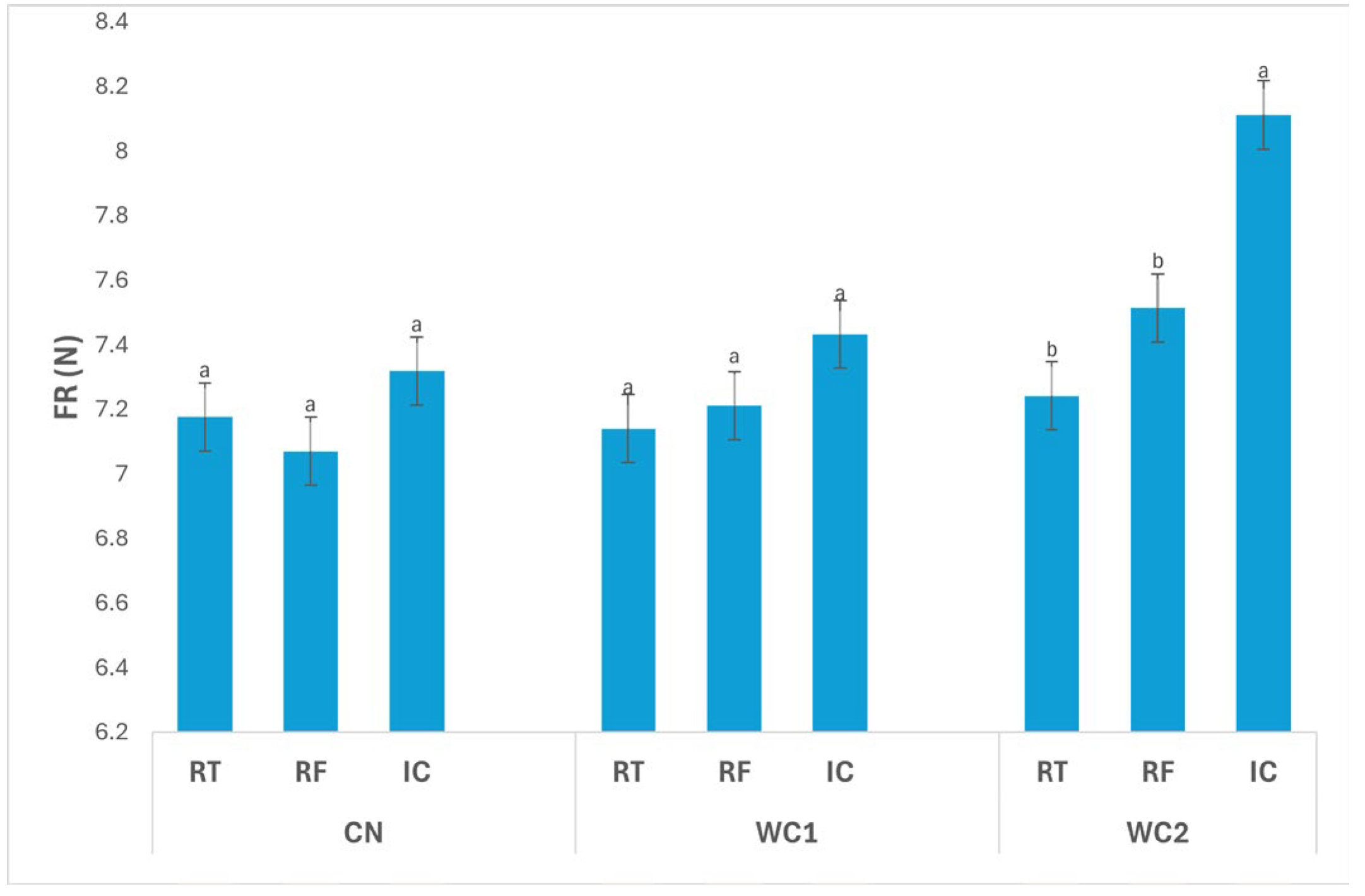 Polymers 17 02860 g002