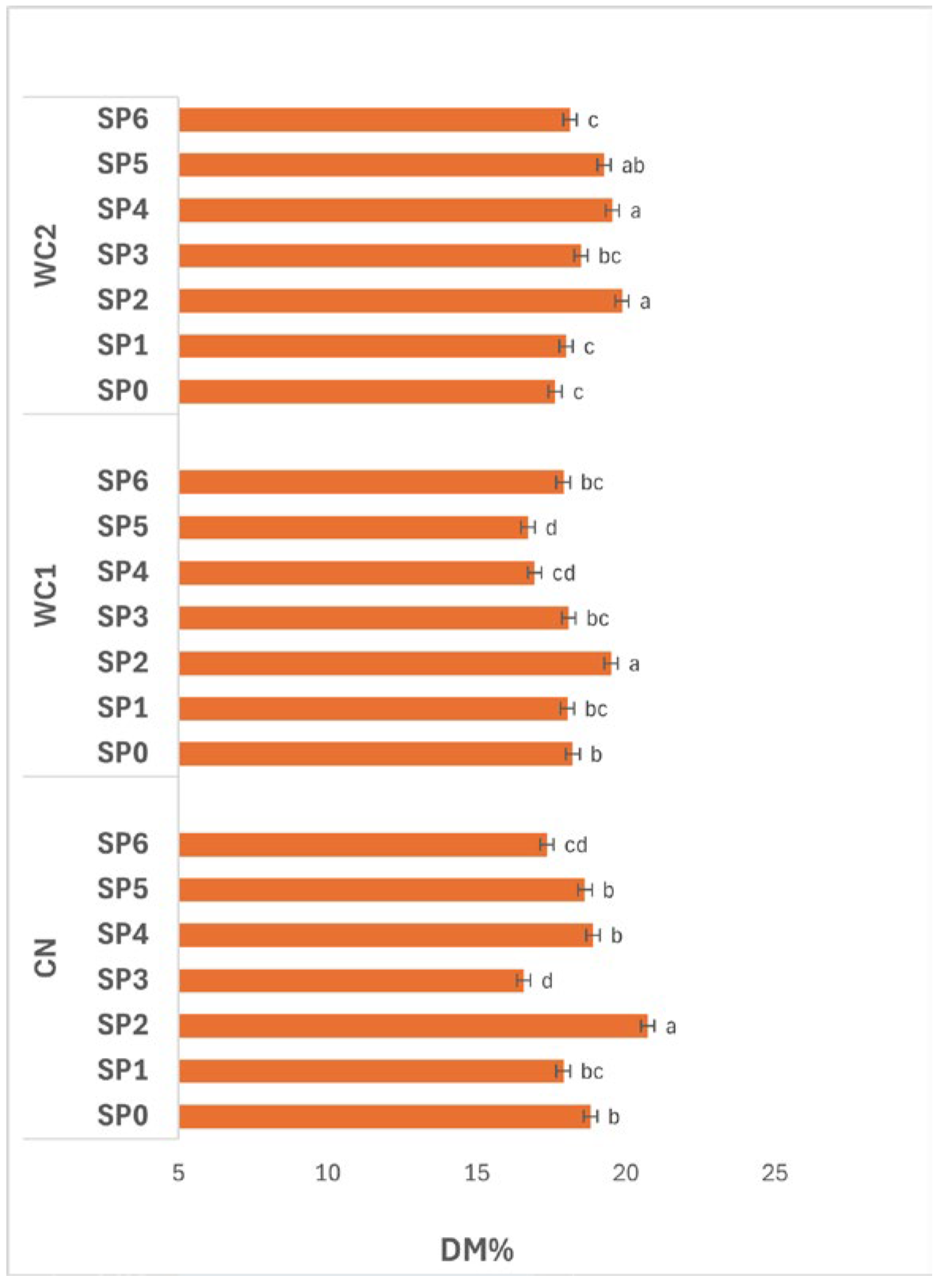 Polymers 17 02860 g004