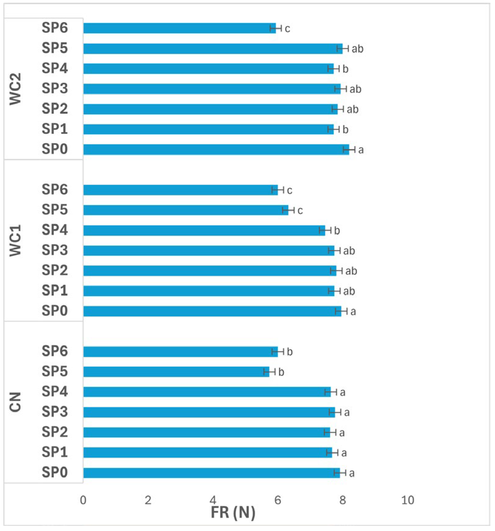 Polymers 17 02860 g005