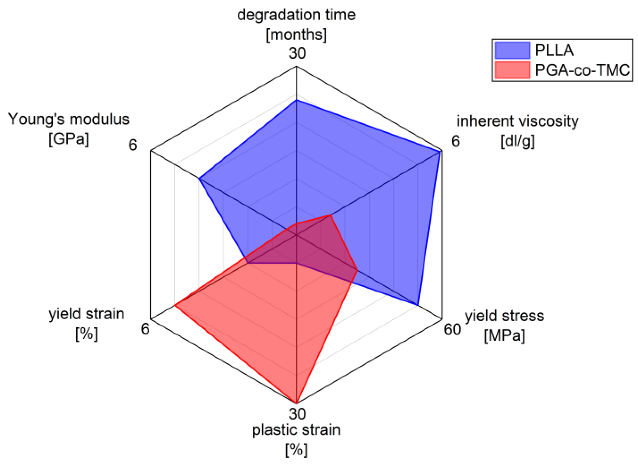 Polymers 17 02863 g001 Polymers 17 02863 g001