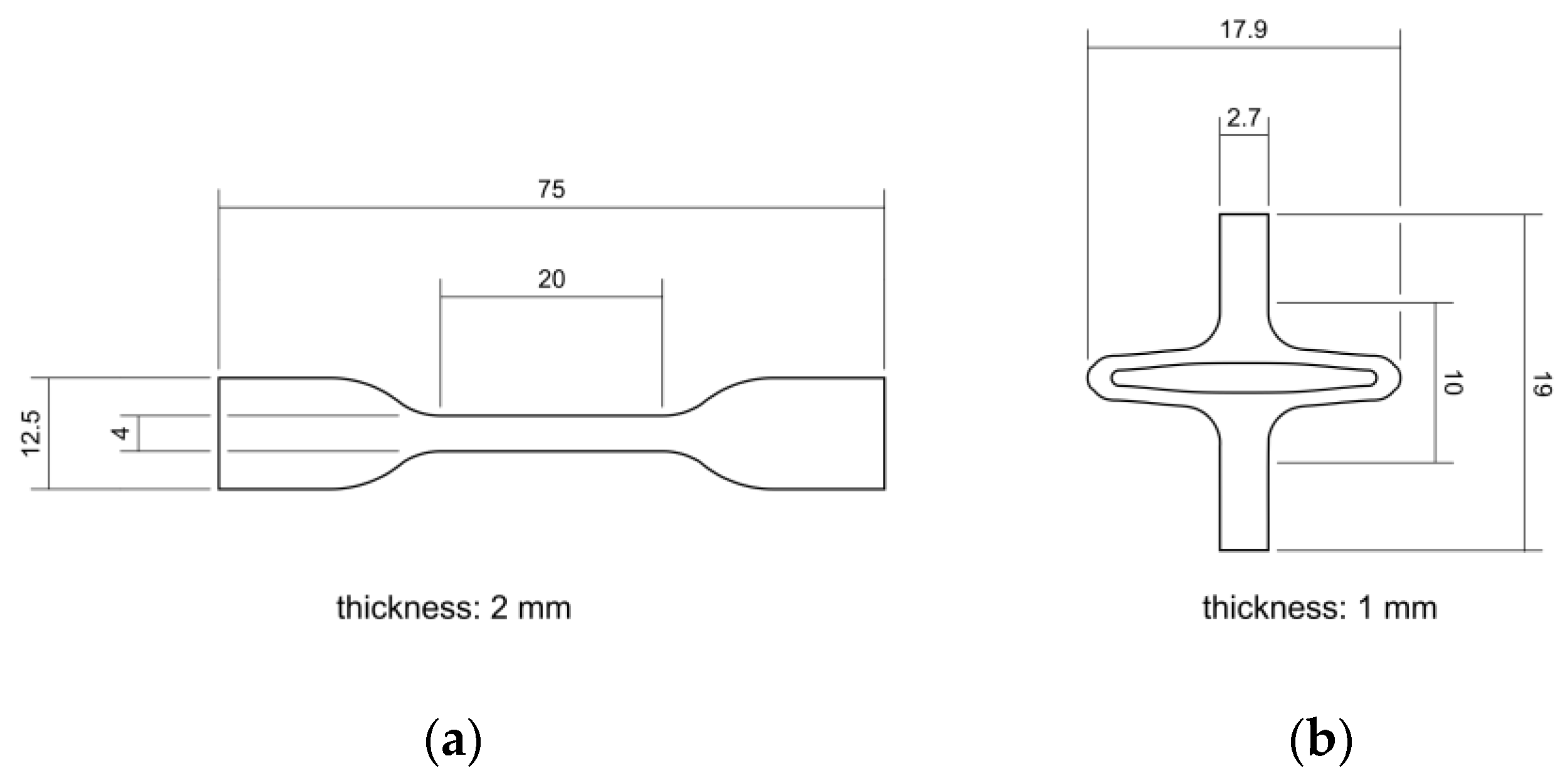 Polymers 17 02863 g003 Polymers 17 02863 g003