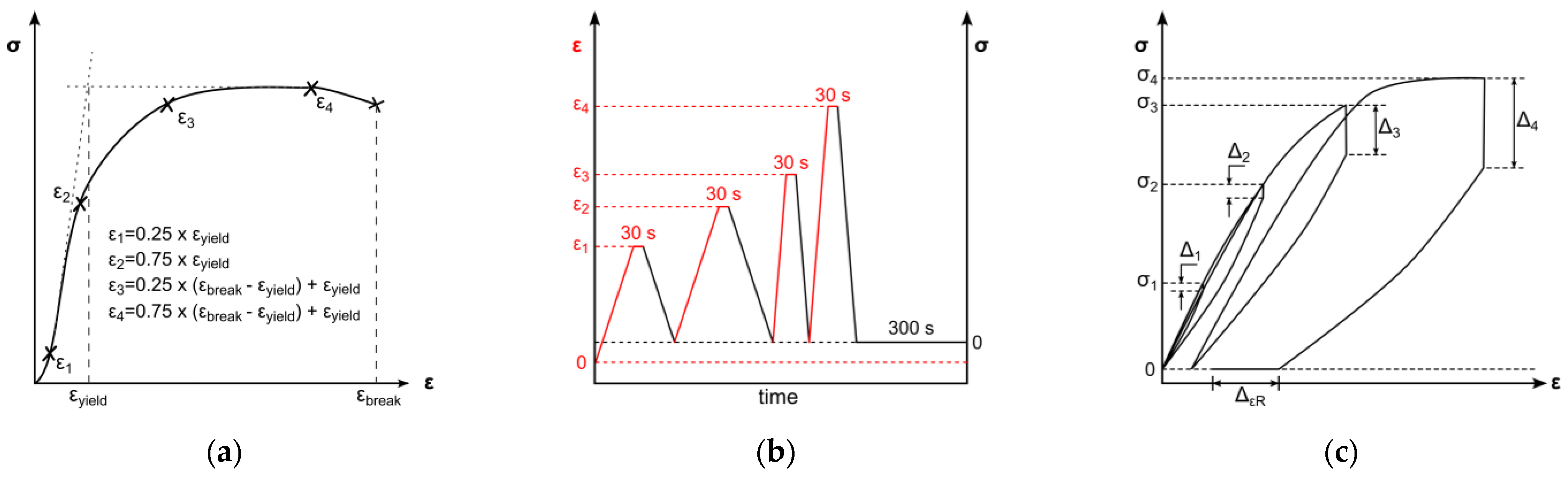 Polymers 17 02863 g004 Polymers 17 02863 g004