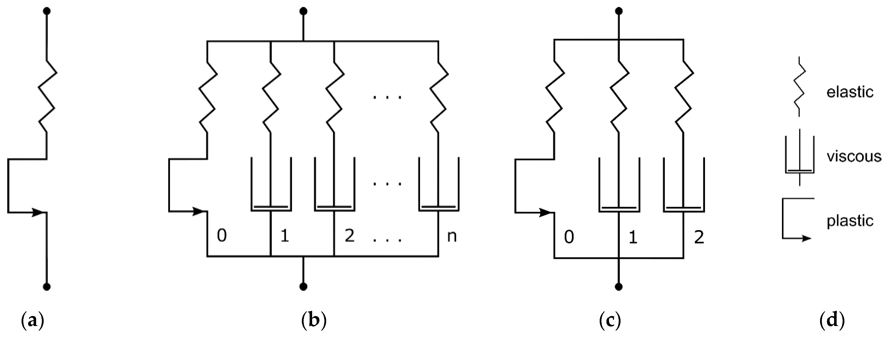 Polymers 17 02863 g006 Polymers 17 02863 g006