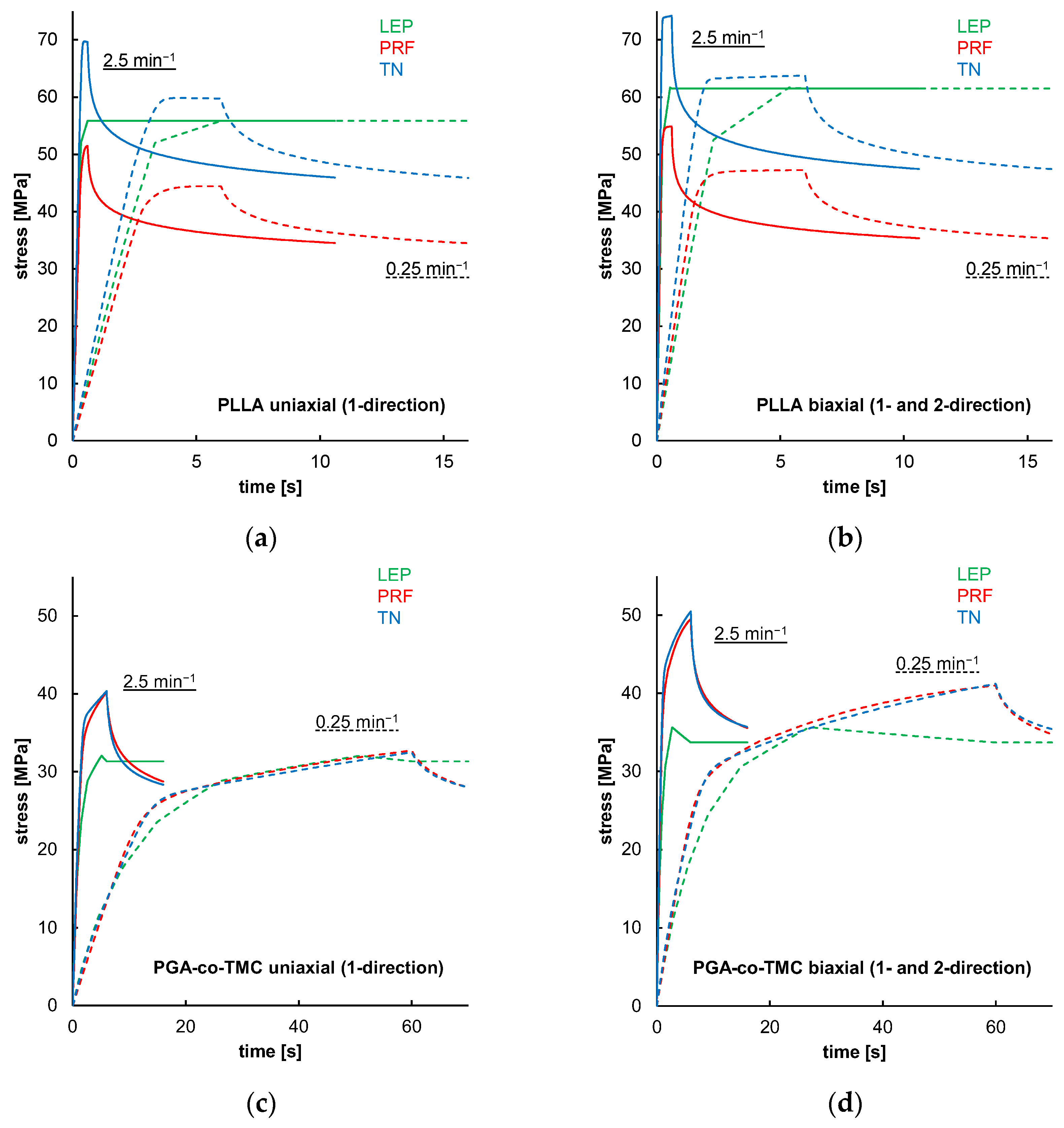 Polymers 17 02863 g012 Polymers 17 02863 g012