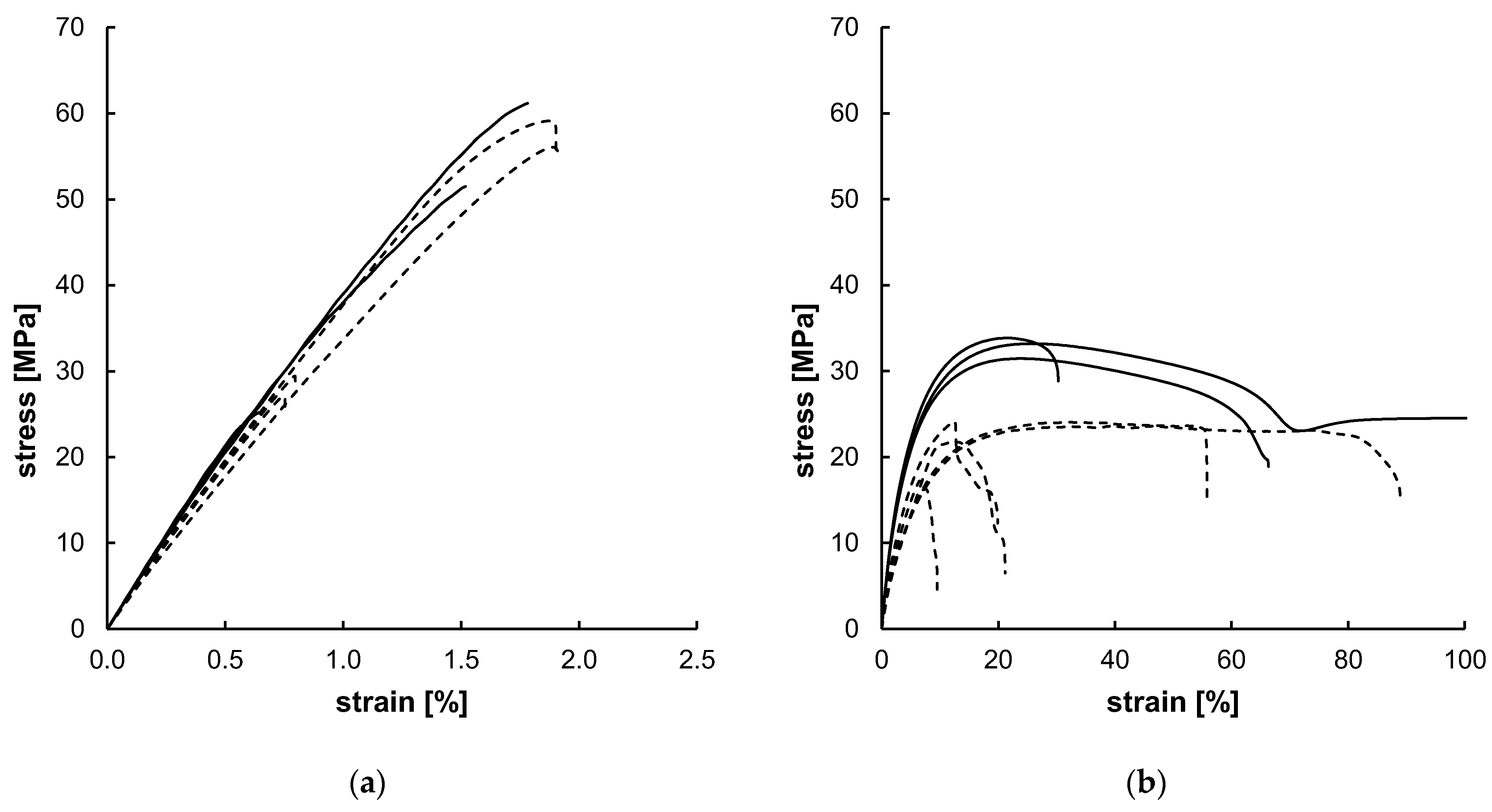 Polymers 17 02863 g0a2 Polymers 17 02863 g0a2