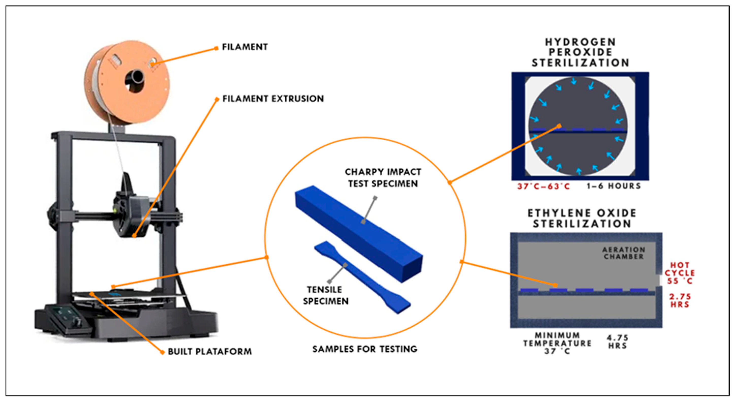 Polymers 17 02864 g001