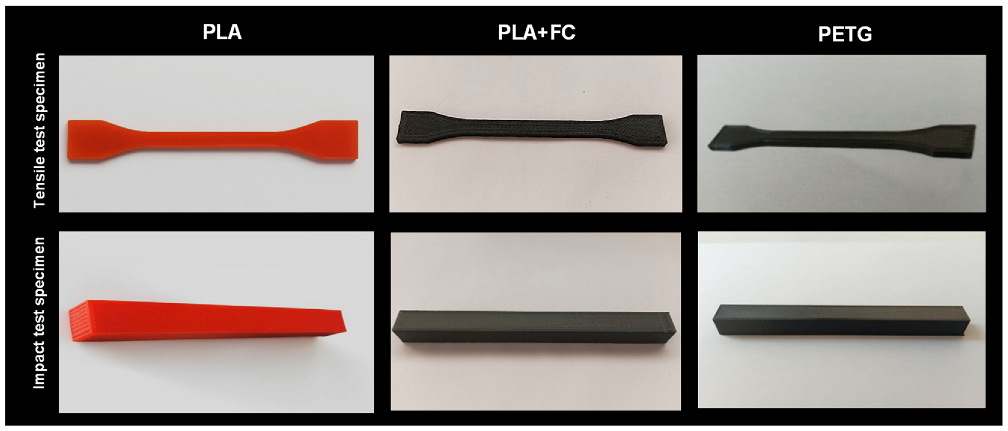 Polymers 17 02864 g002