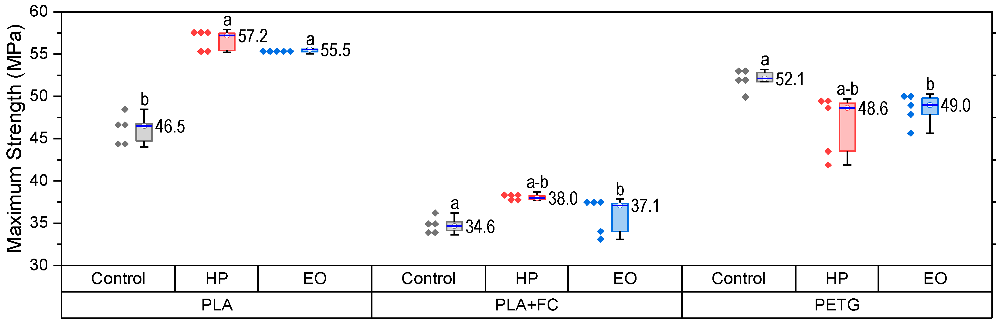 Polymers 17 02864 g004