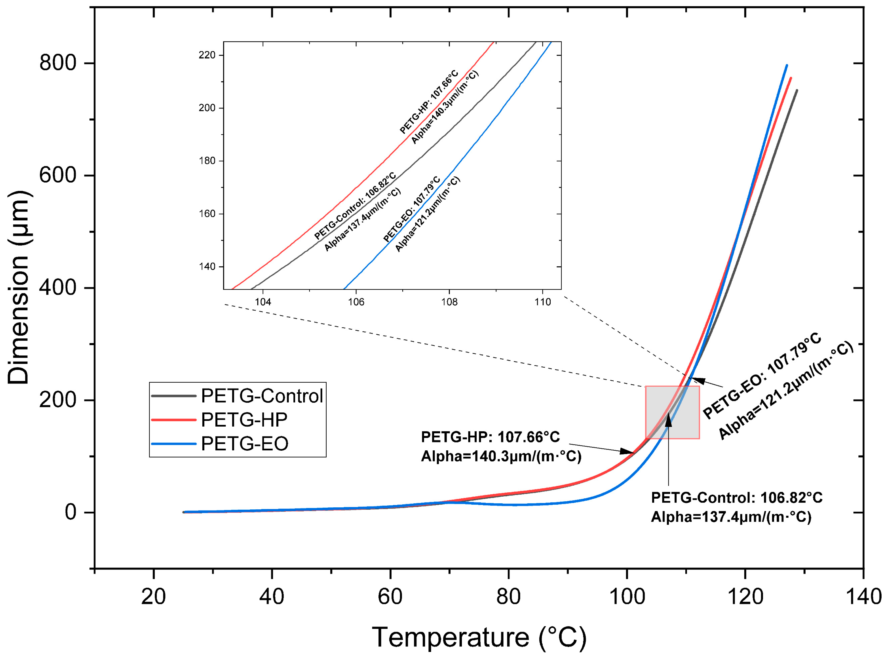Polymers 17 02864 g012