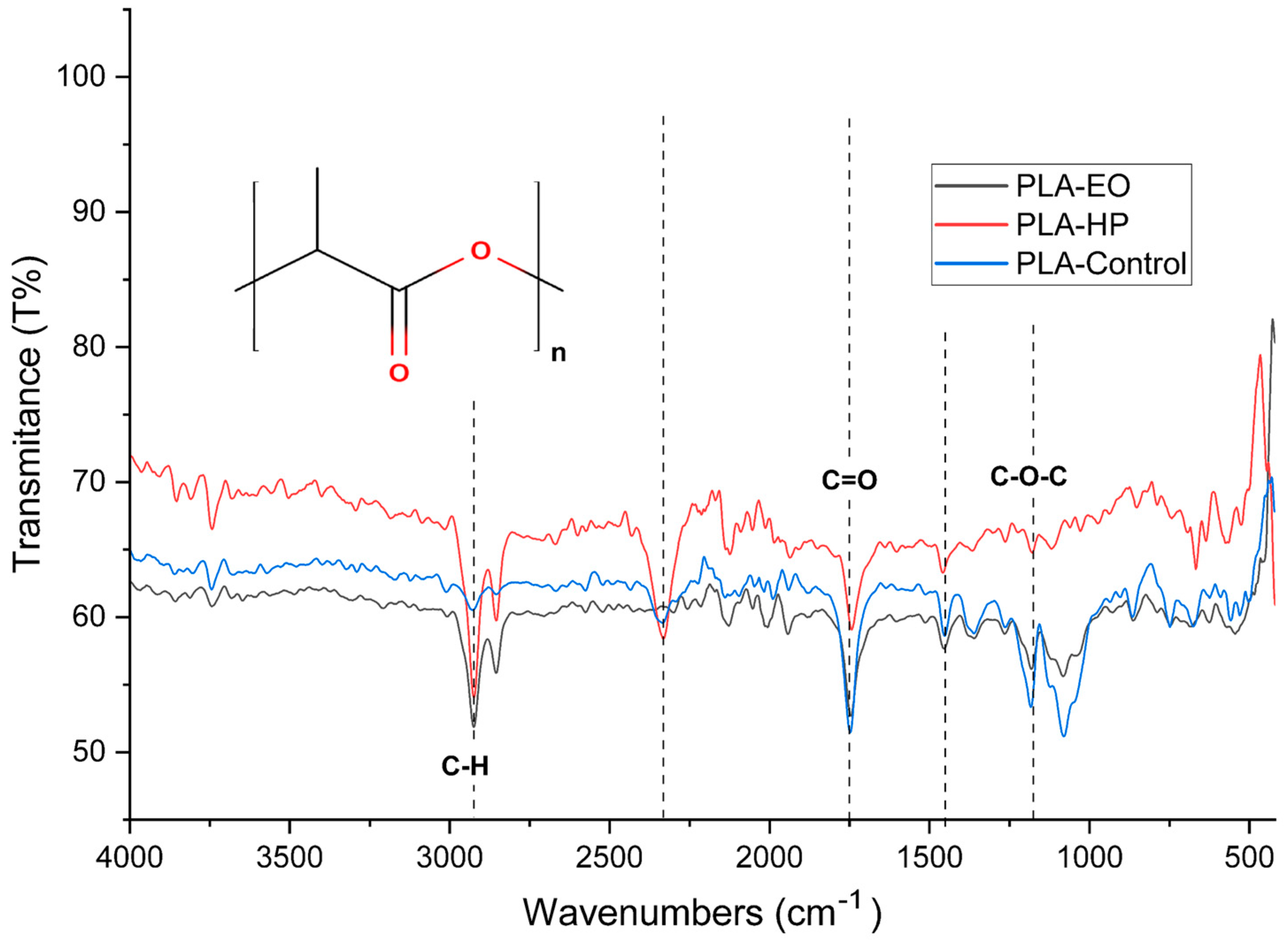 Polymers 17 02864 g019