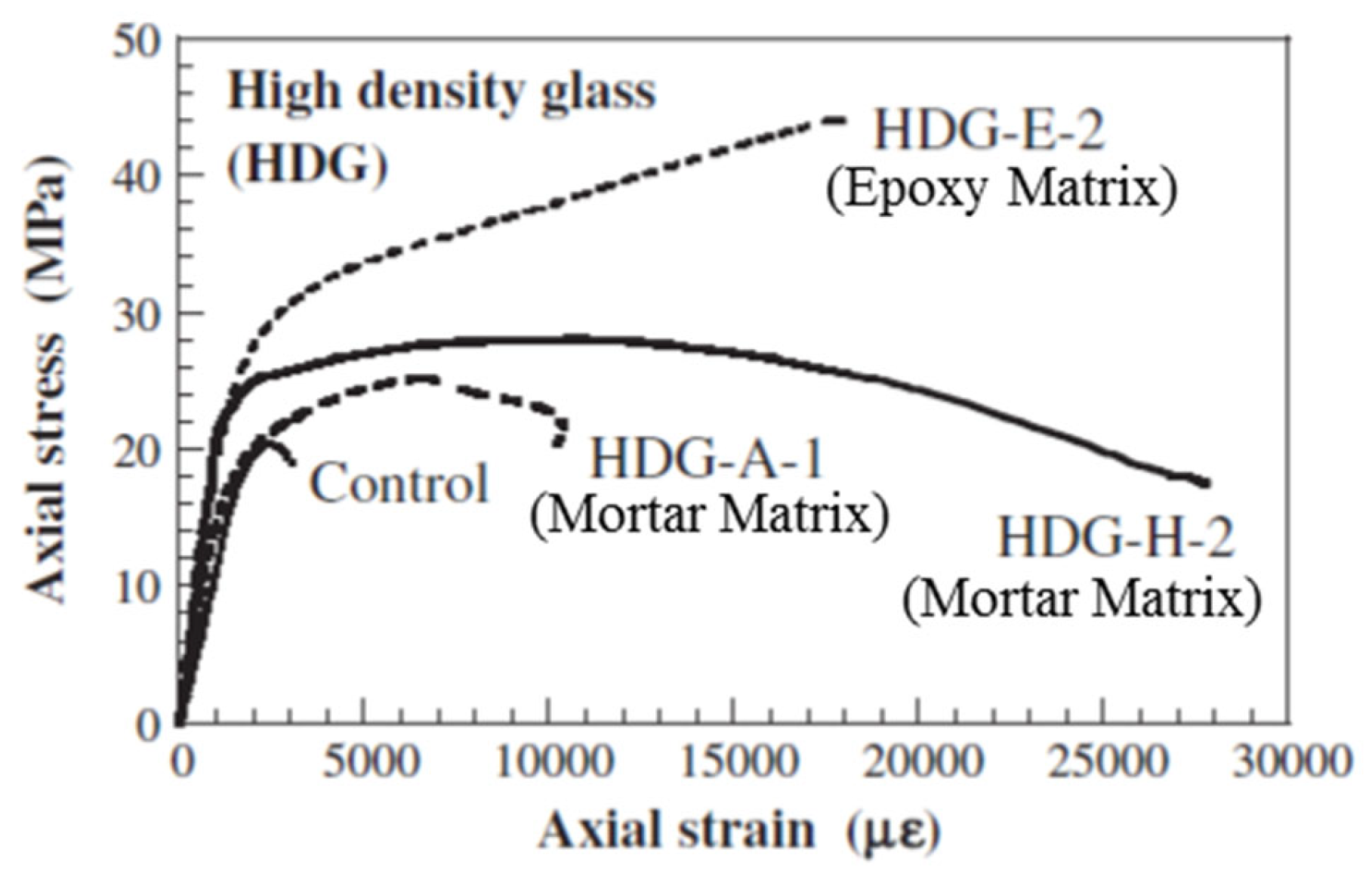 Polymers 17 02865 g013 Polymers 17 02865 g013