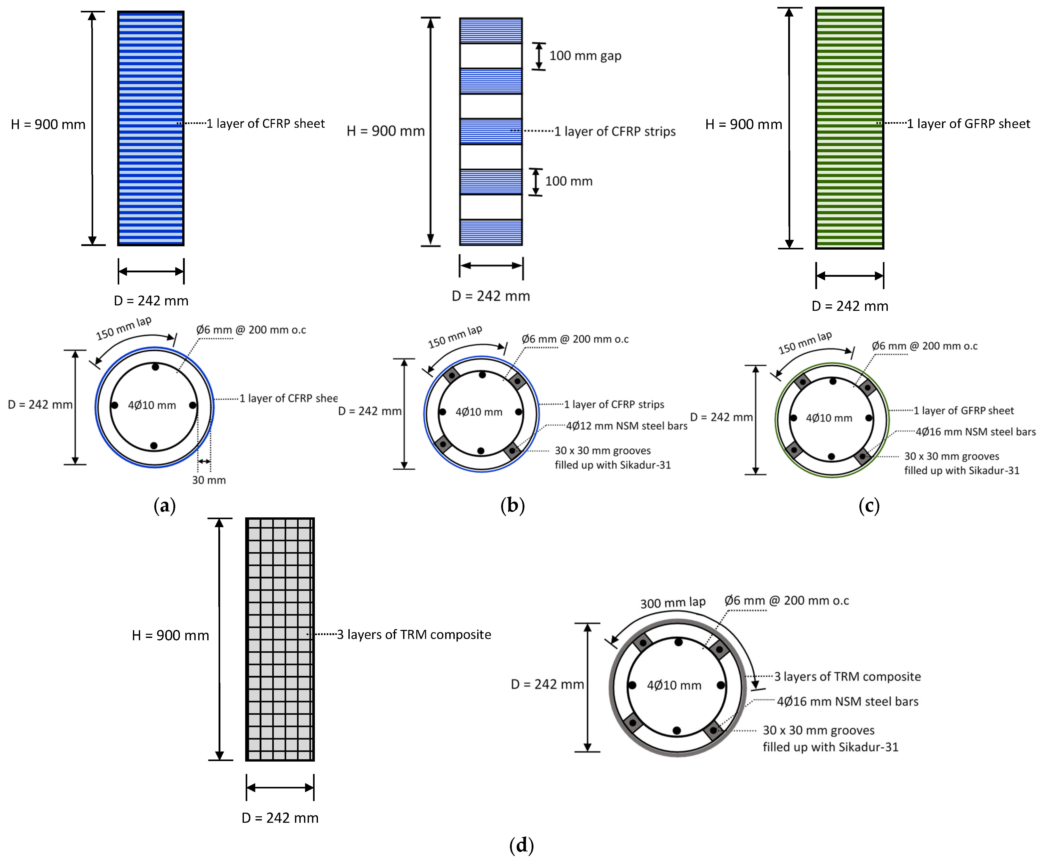 Polymers 17 02865 g014 Polymers 17 02865 g014