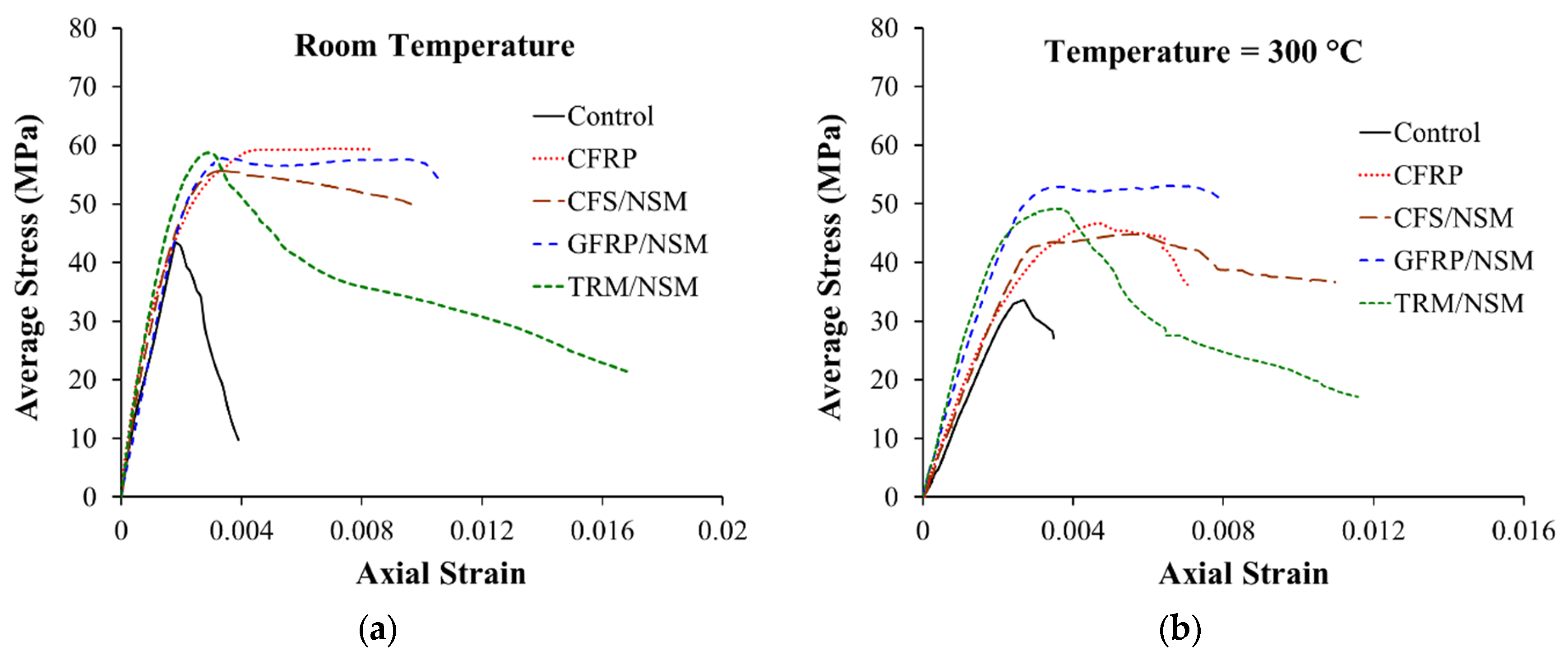 Polymers 17 02865 g016 Polymers 17 02865 g016