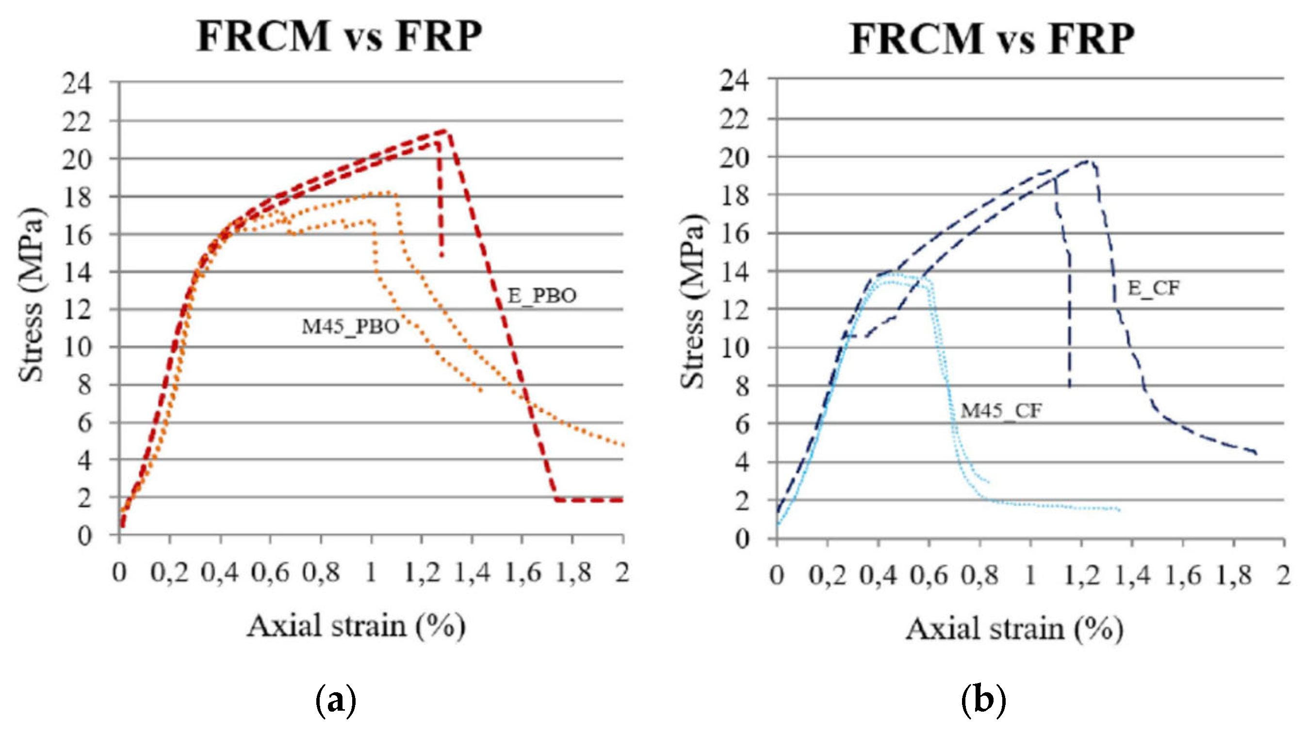 Polymers 17 02865 g019 Polymers 17 02865 g019