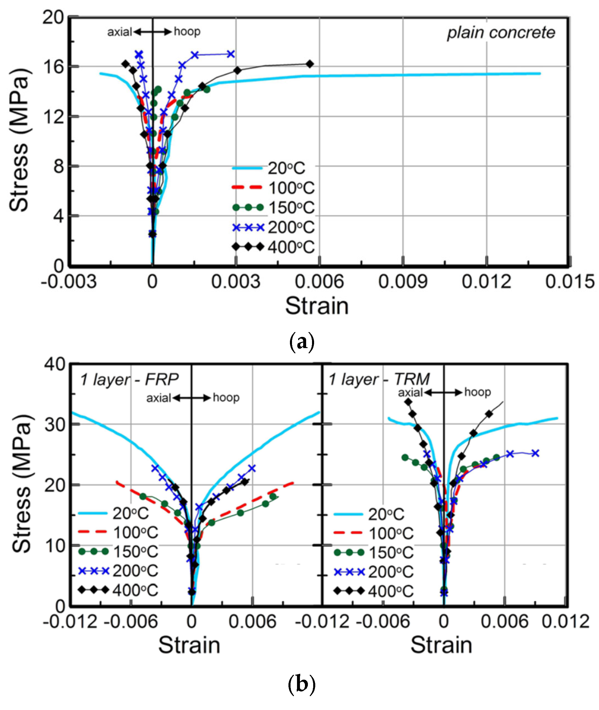 Polymers 17 02865 g021a Polymers 17 02865 g021a