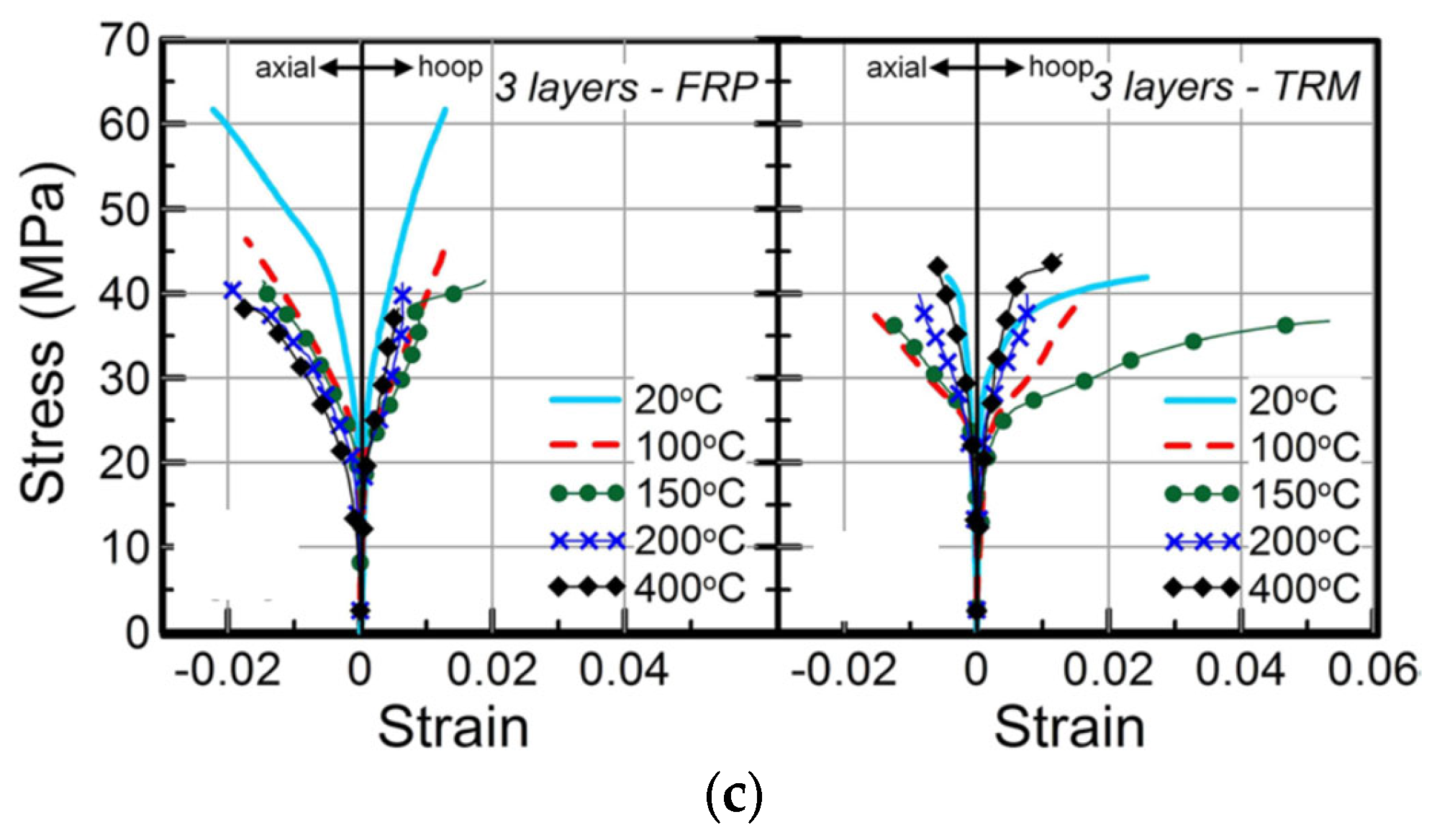 Polymers 17 02865 g021b Polymers 17 02865 g021b
