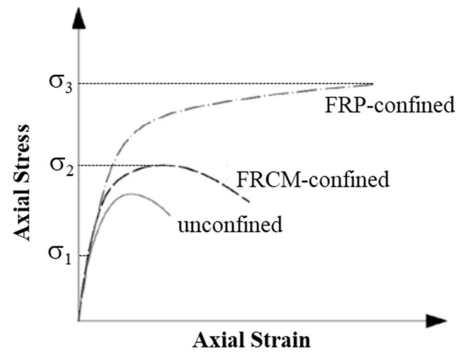 Polymers 17 02865 g022 Polymers 17 02865 g022