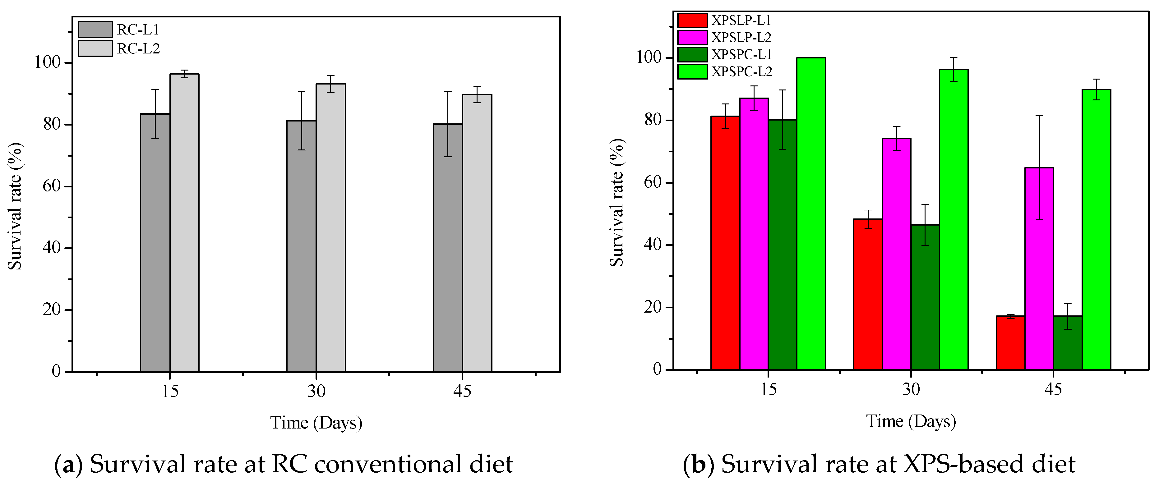 Polymers 17 02870 g002a Polymers 17 02870 g002a