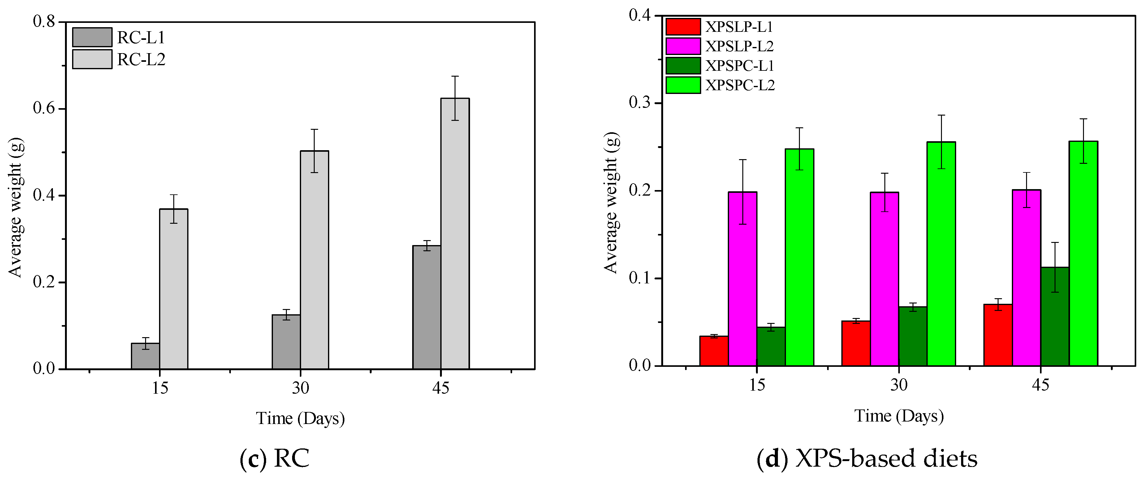 Polymers 17 02870 g002b Polymers 17 02870 g002b