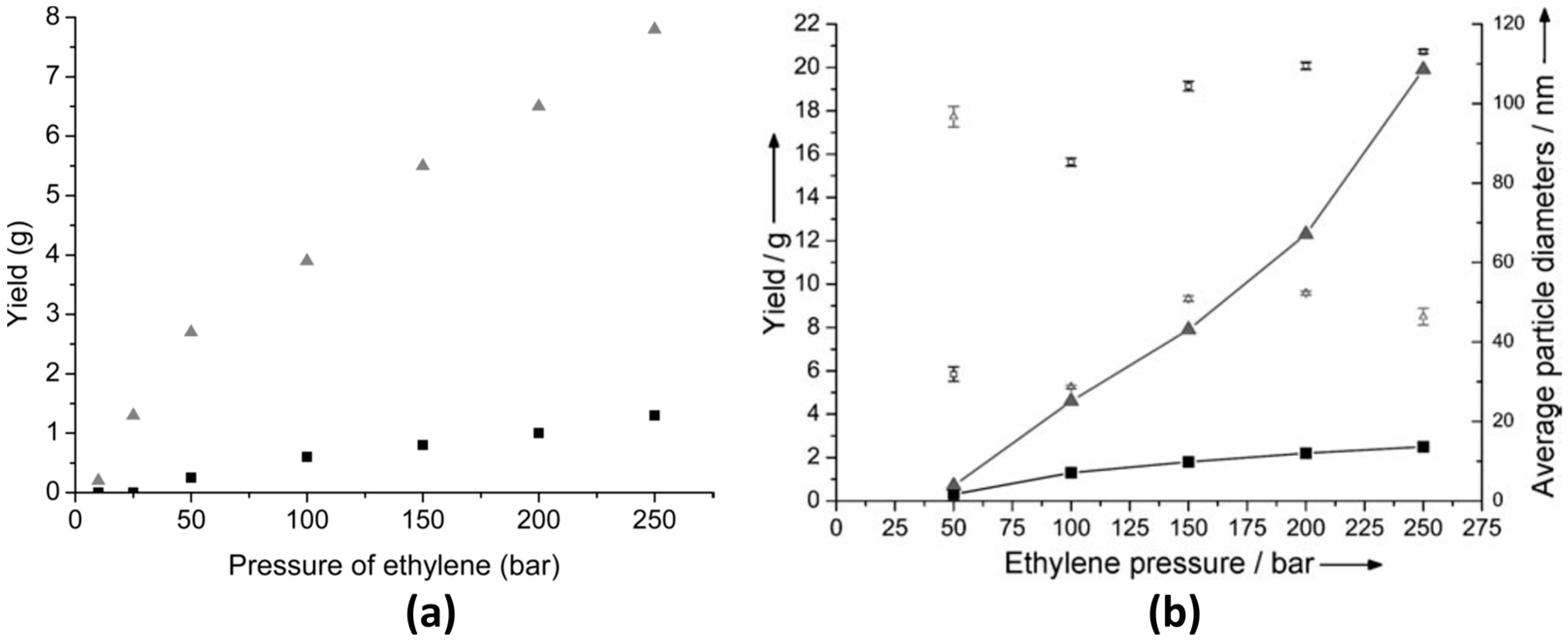Polymers 17 02871 g001