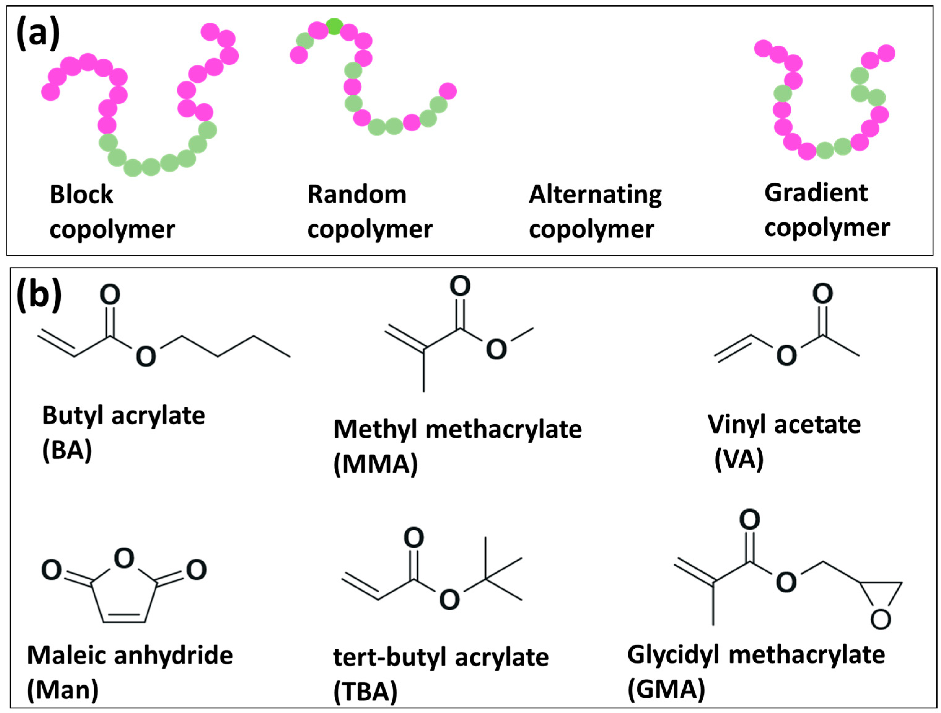 Polymers 17 02871 g003