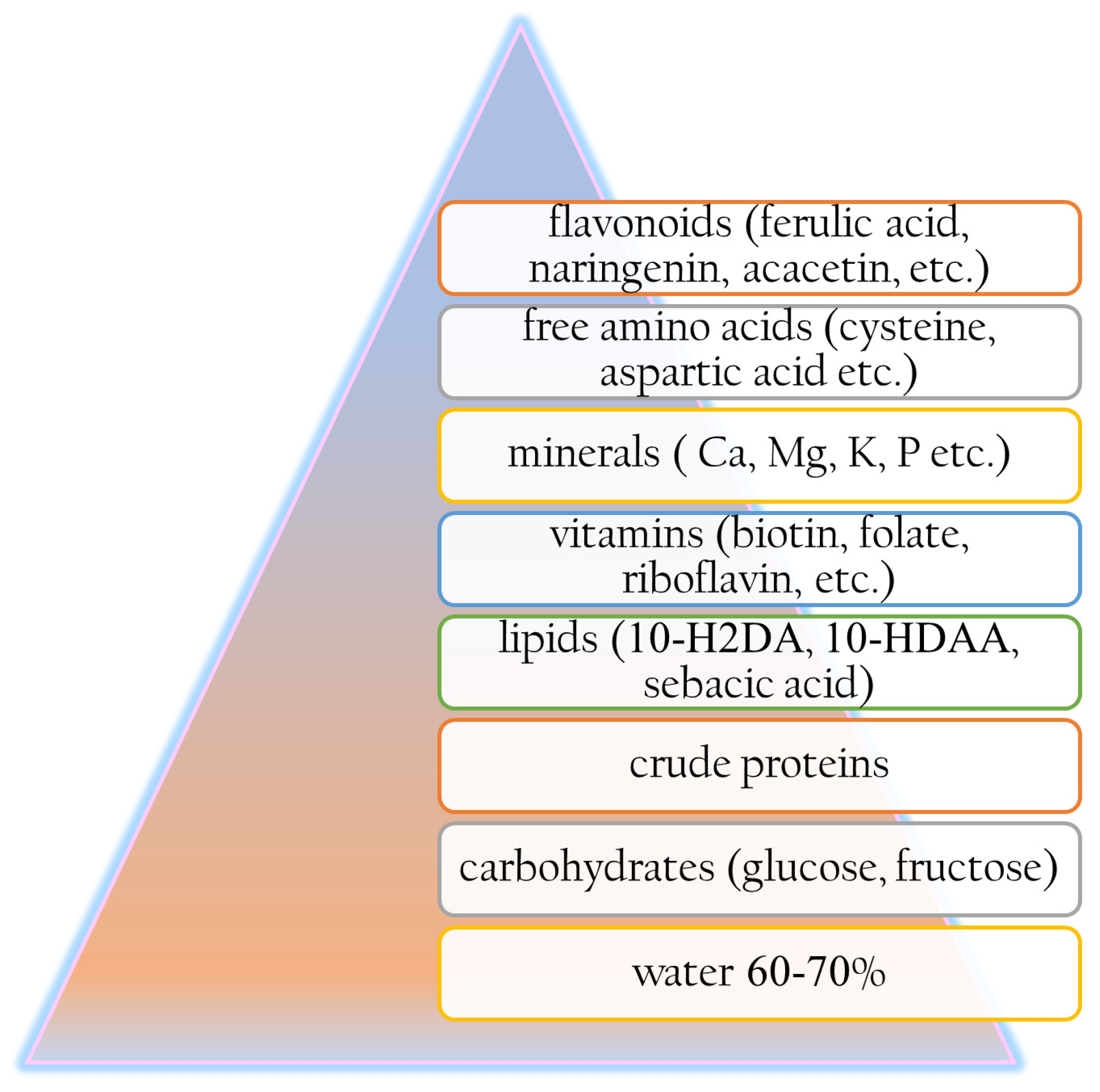 Polymers 17 02872 g003
