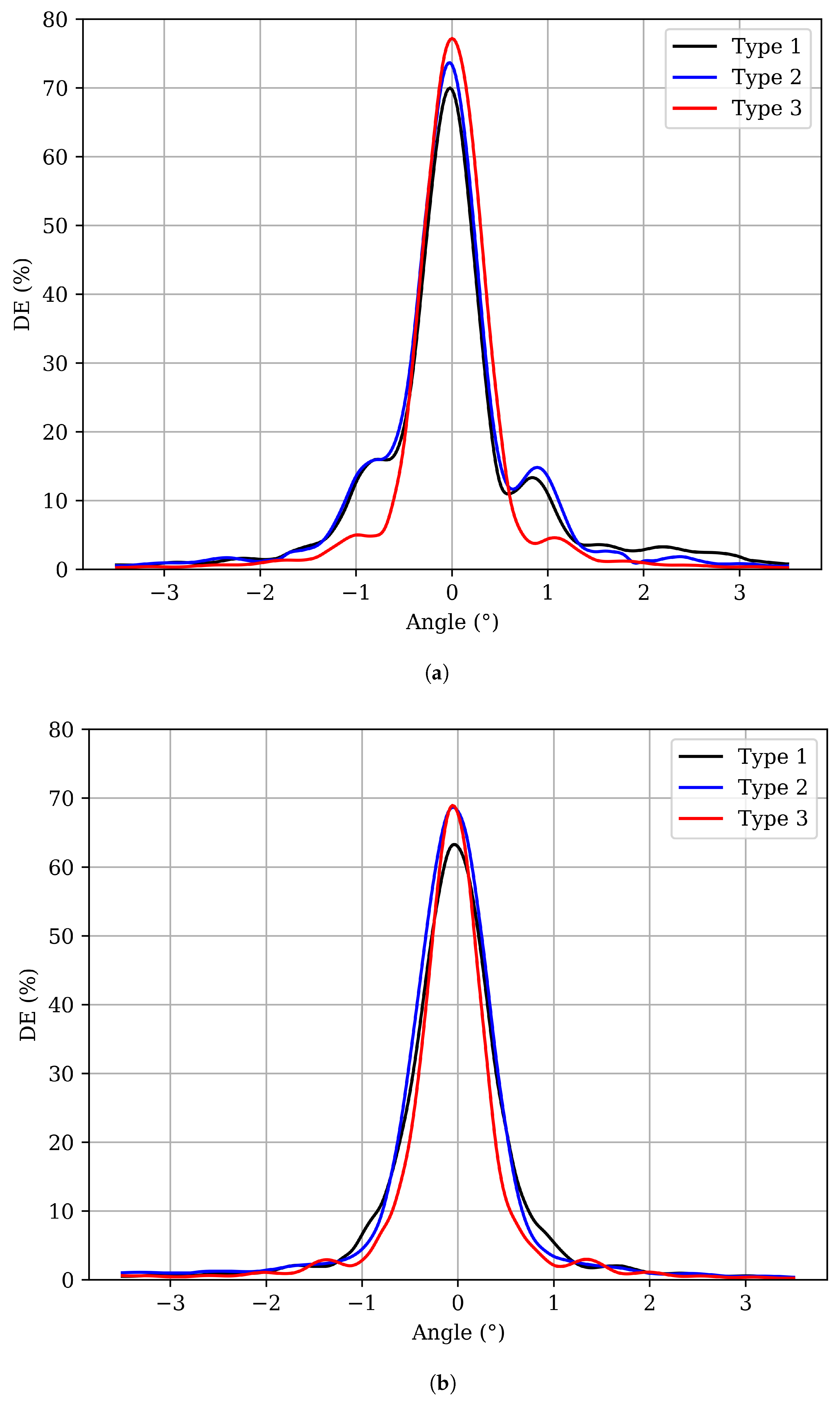 Polymers 17 02873 g002 Polymers 17 02873 g002