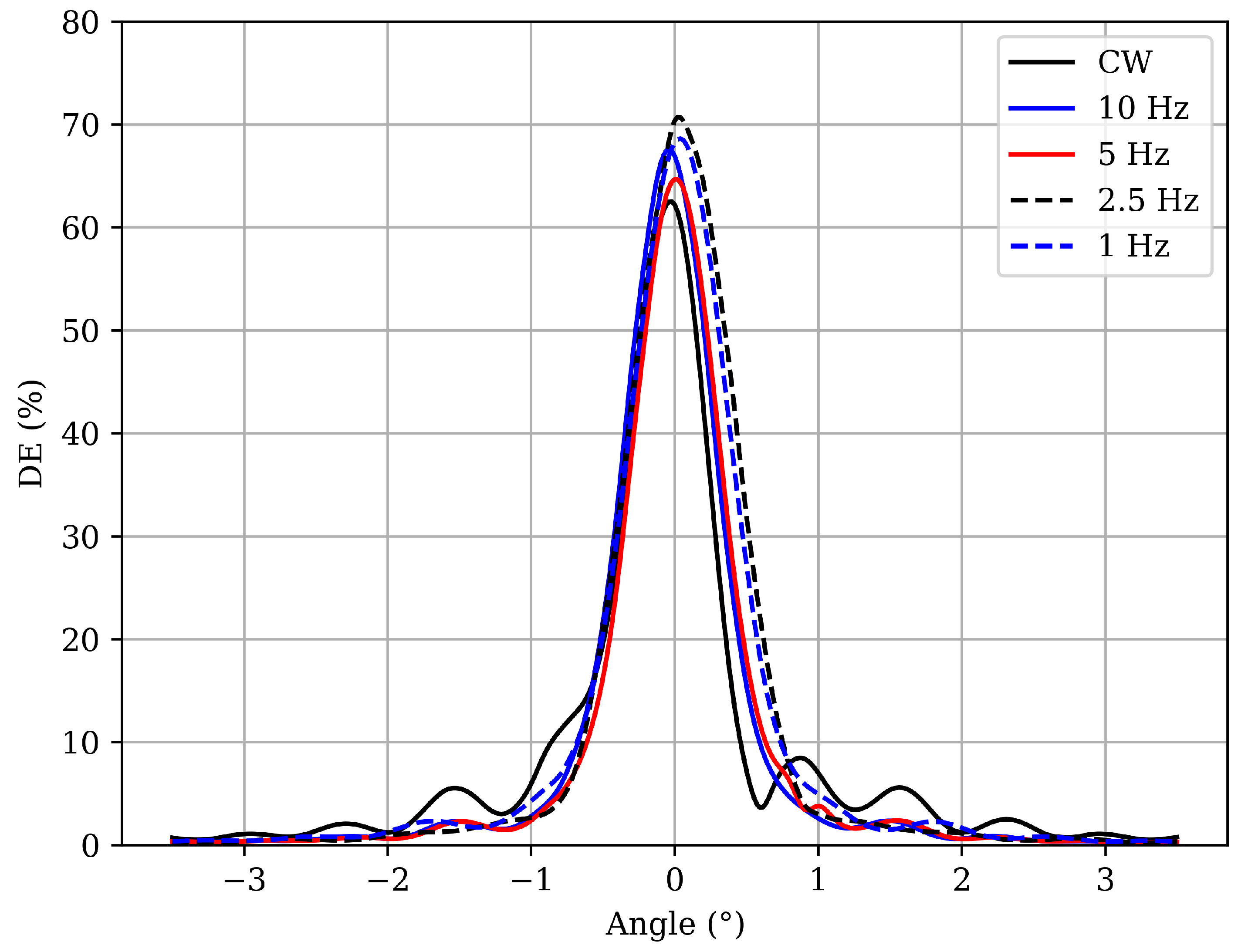 Polymers 17 02873 g004 Polymers 17 02873 g004