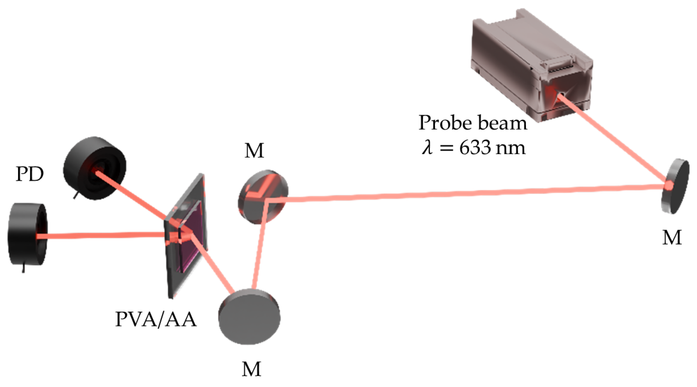 Polymers 17 02873 g005 Polymers 17 02873 g005