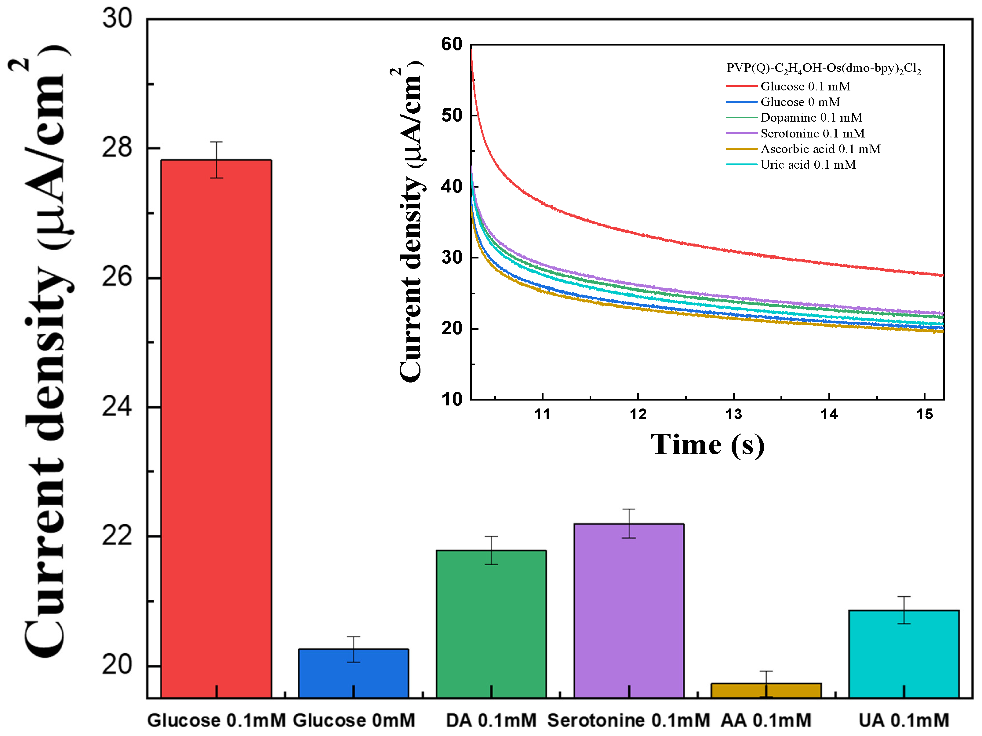 Polymers 17 02874 g007