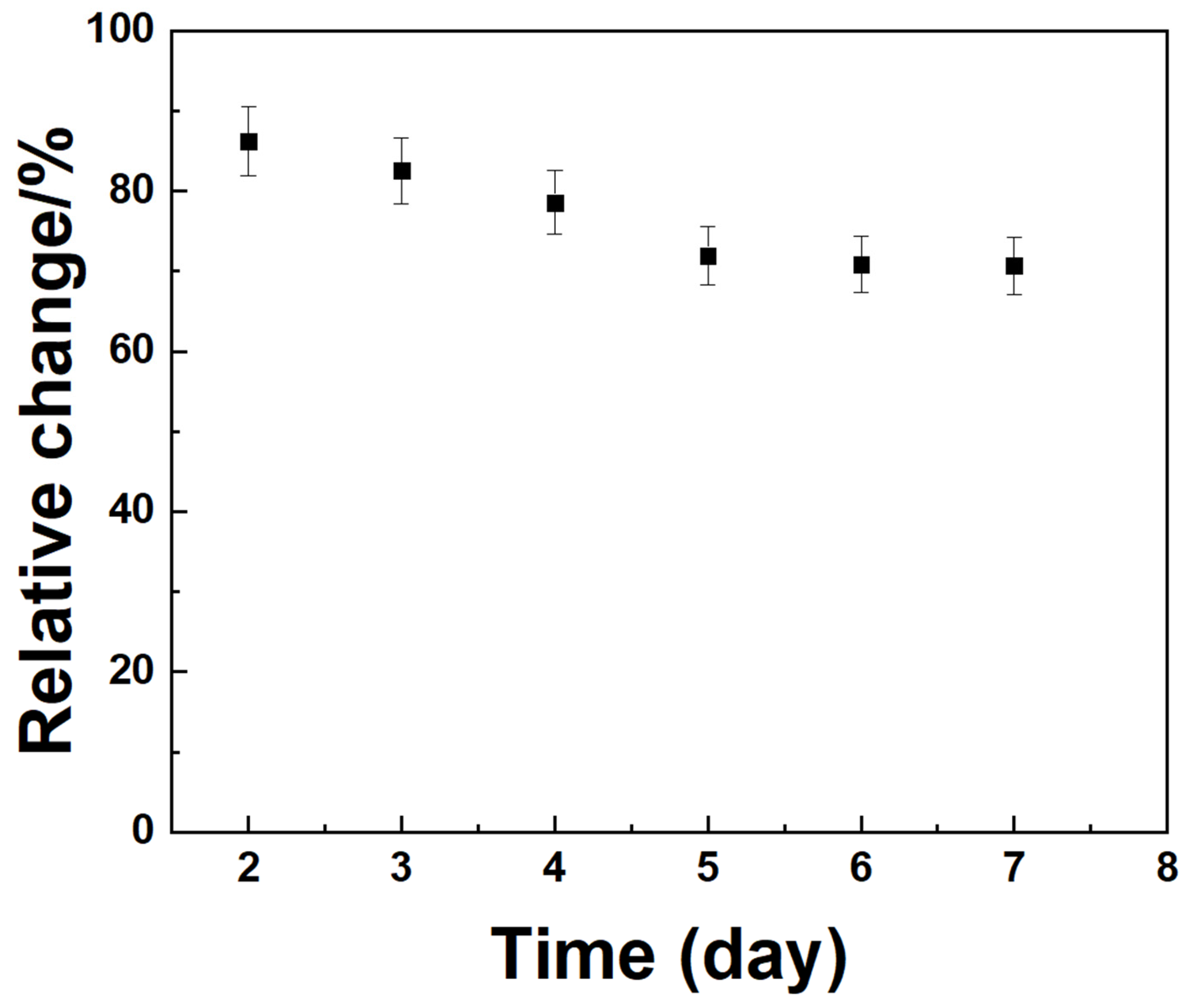 Polymers 17 02874 g013