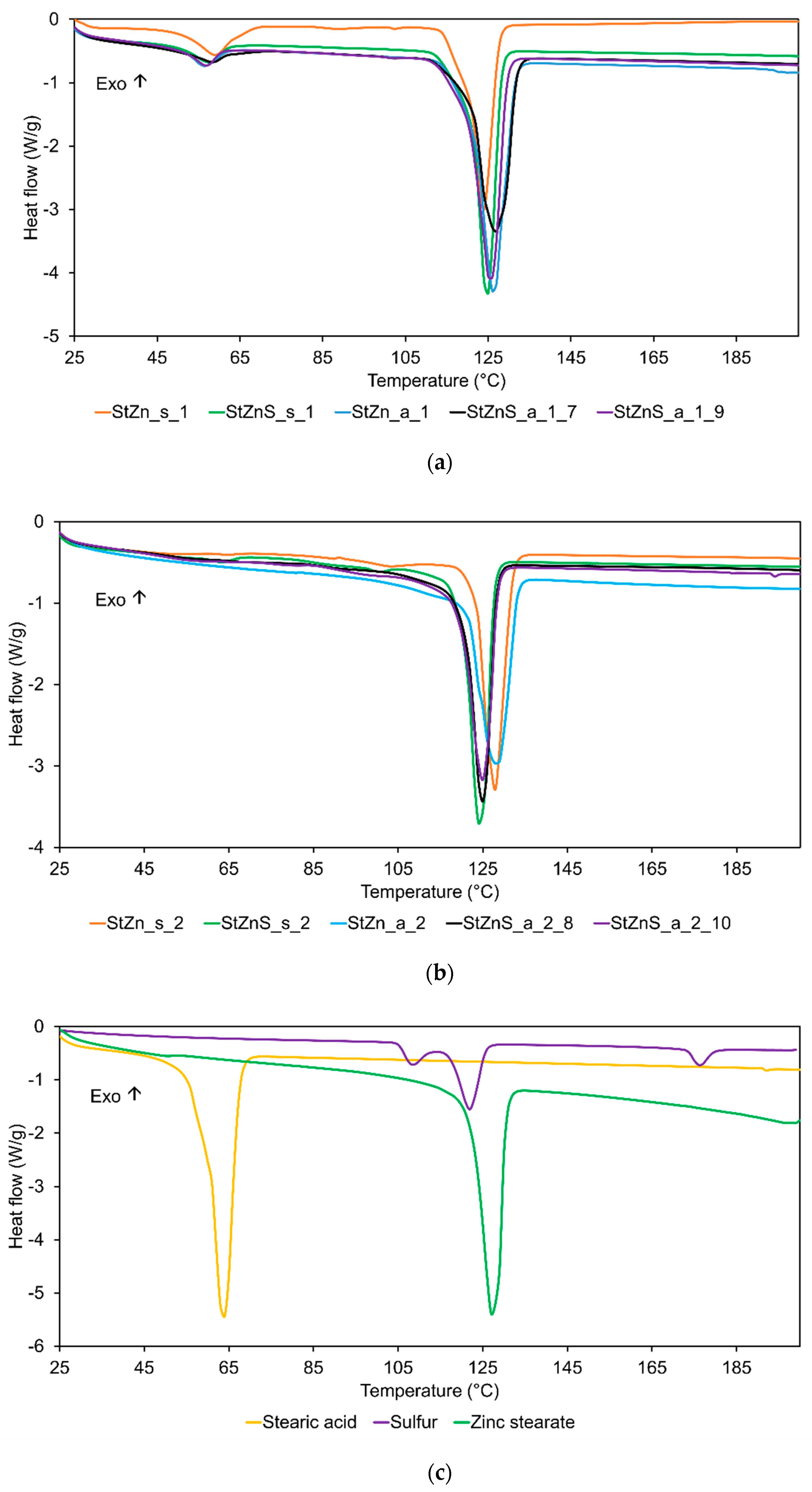 Polymers 17 02875 g005 Polymers 17 02875 g005