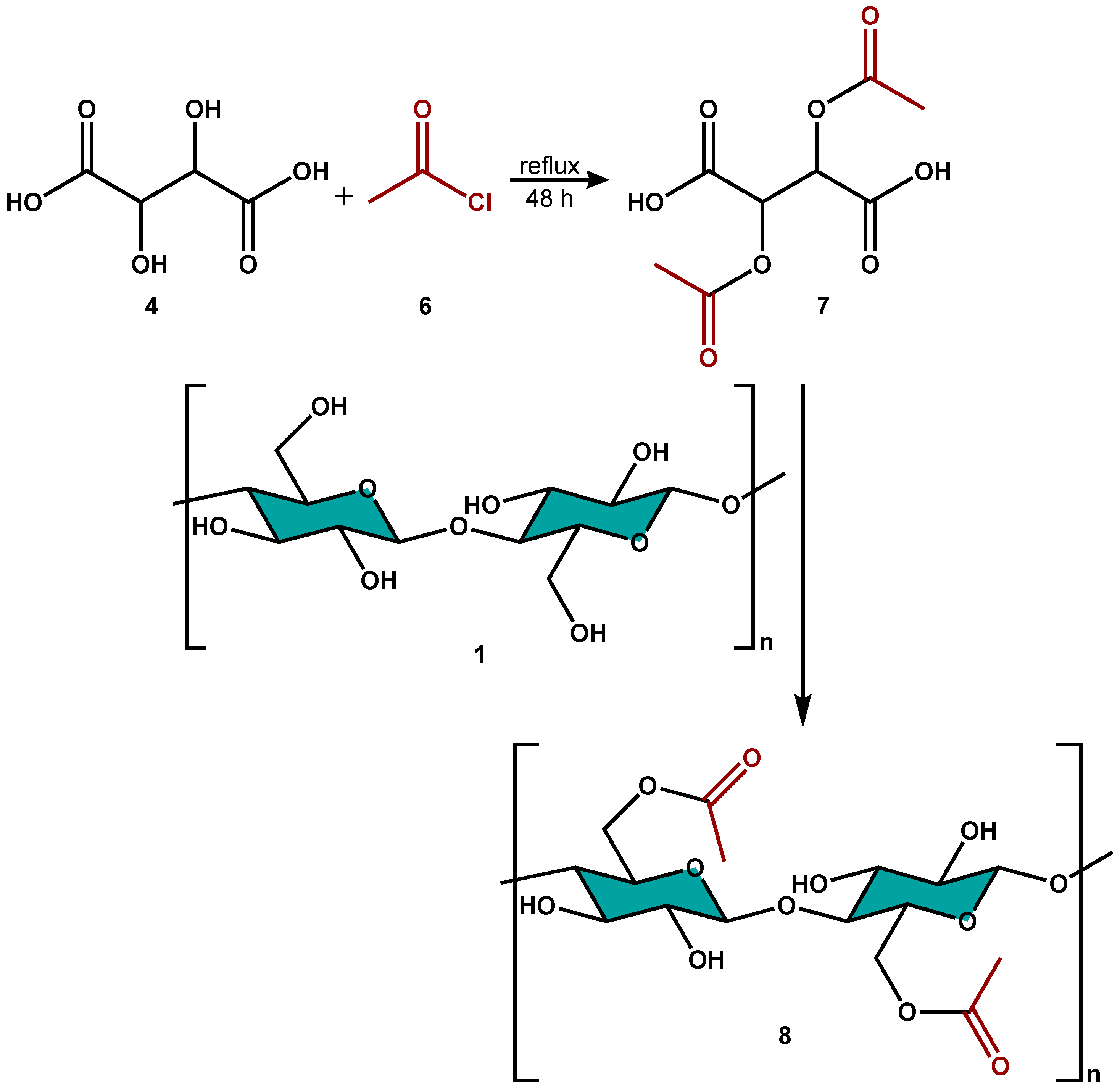 Polymers 17 02877 sch003 Polymers 17 02877 sch003