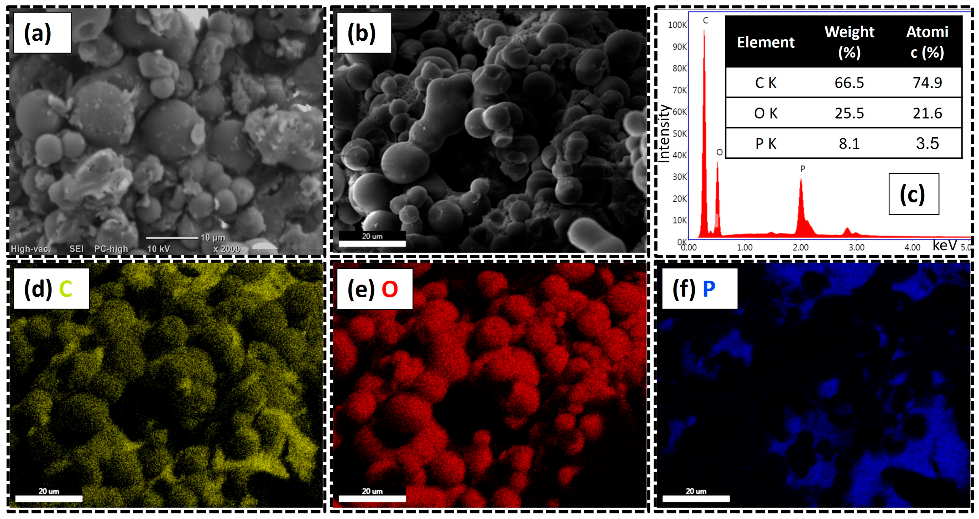 Polymers 17 02878 g006