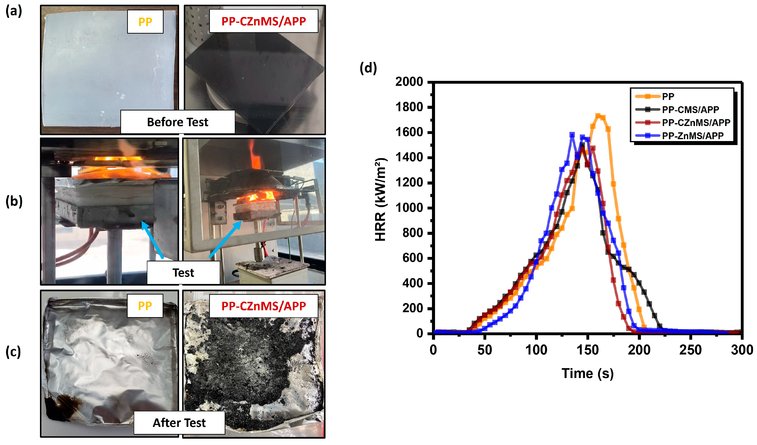 Polymers 17 02878 g012